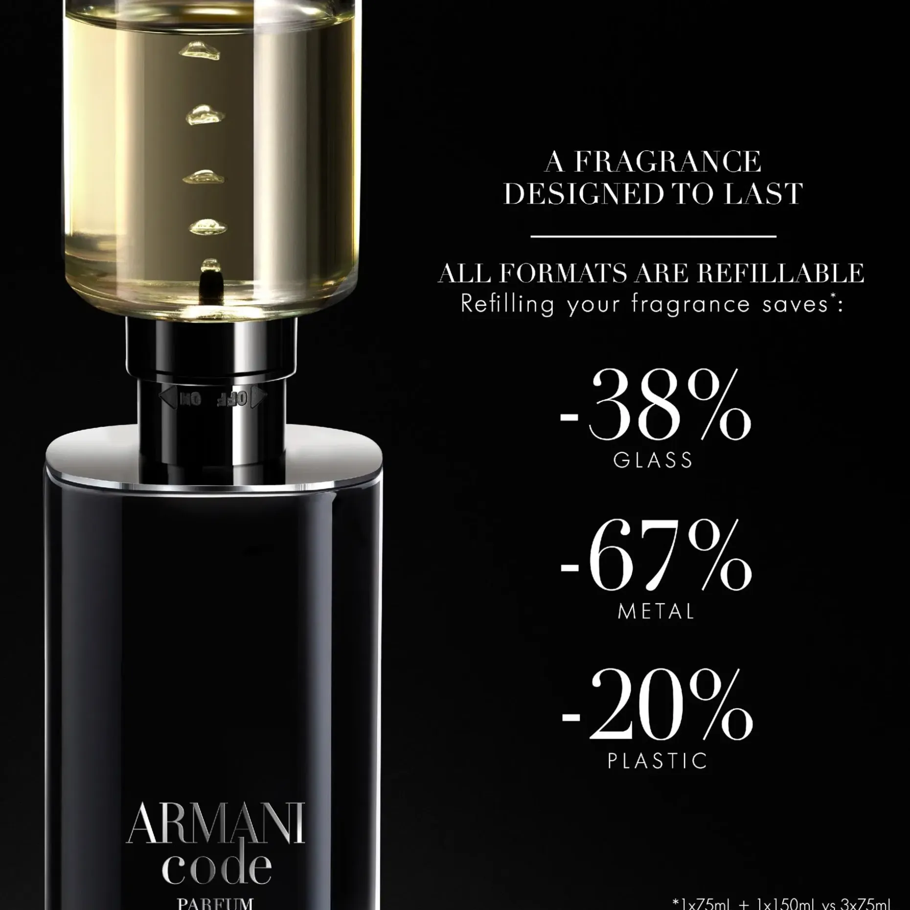Armani Code Parfum tuoksu 50 ml