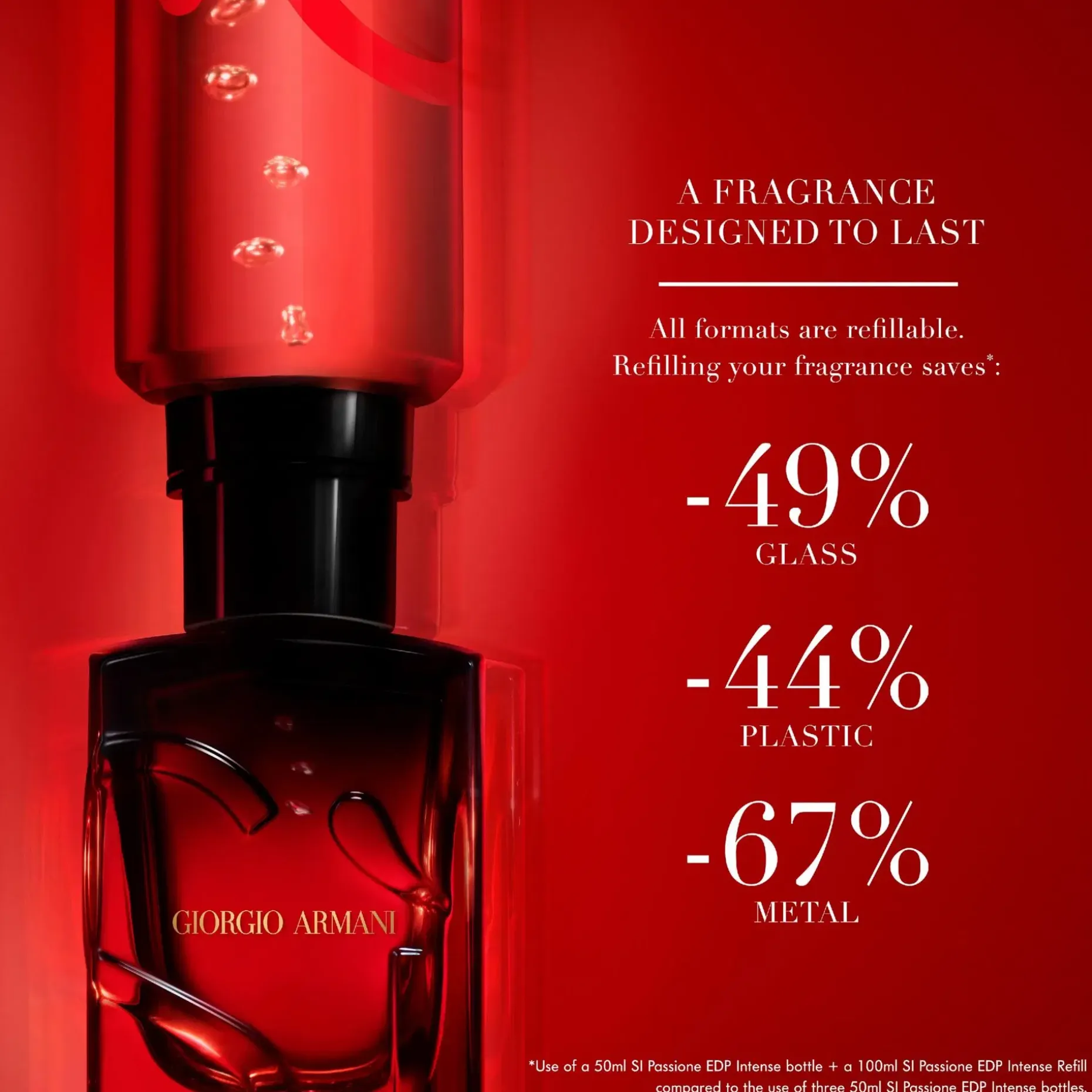 Armani Si Passione EdP Intense tuoksu 30 ml