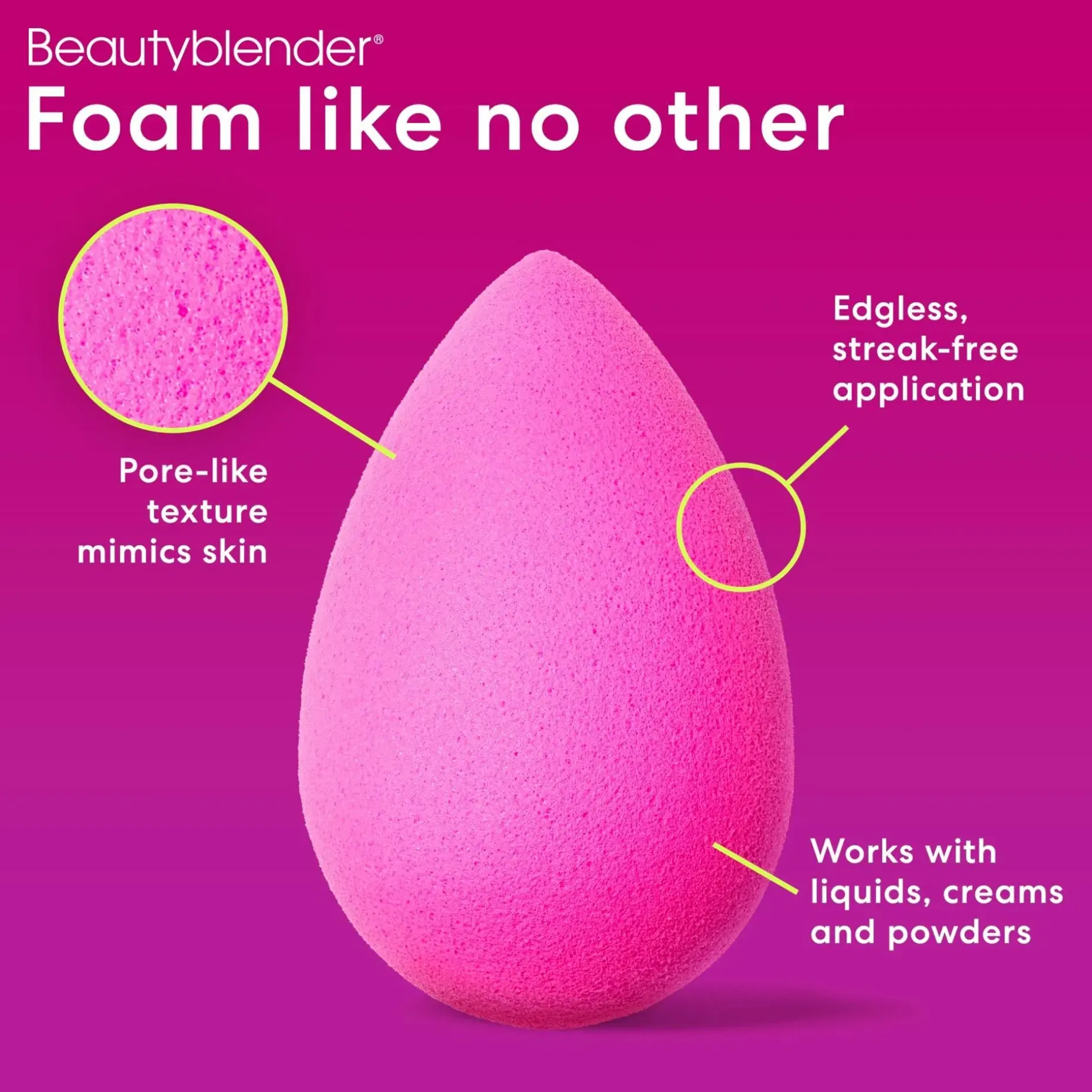 Beautyblender Original Pink meikkisieni