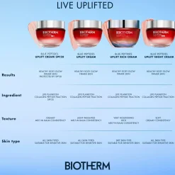 Biotherm Blue Peptides Uplift Moisturizing Cream SPF30 päivävoide 50 ml