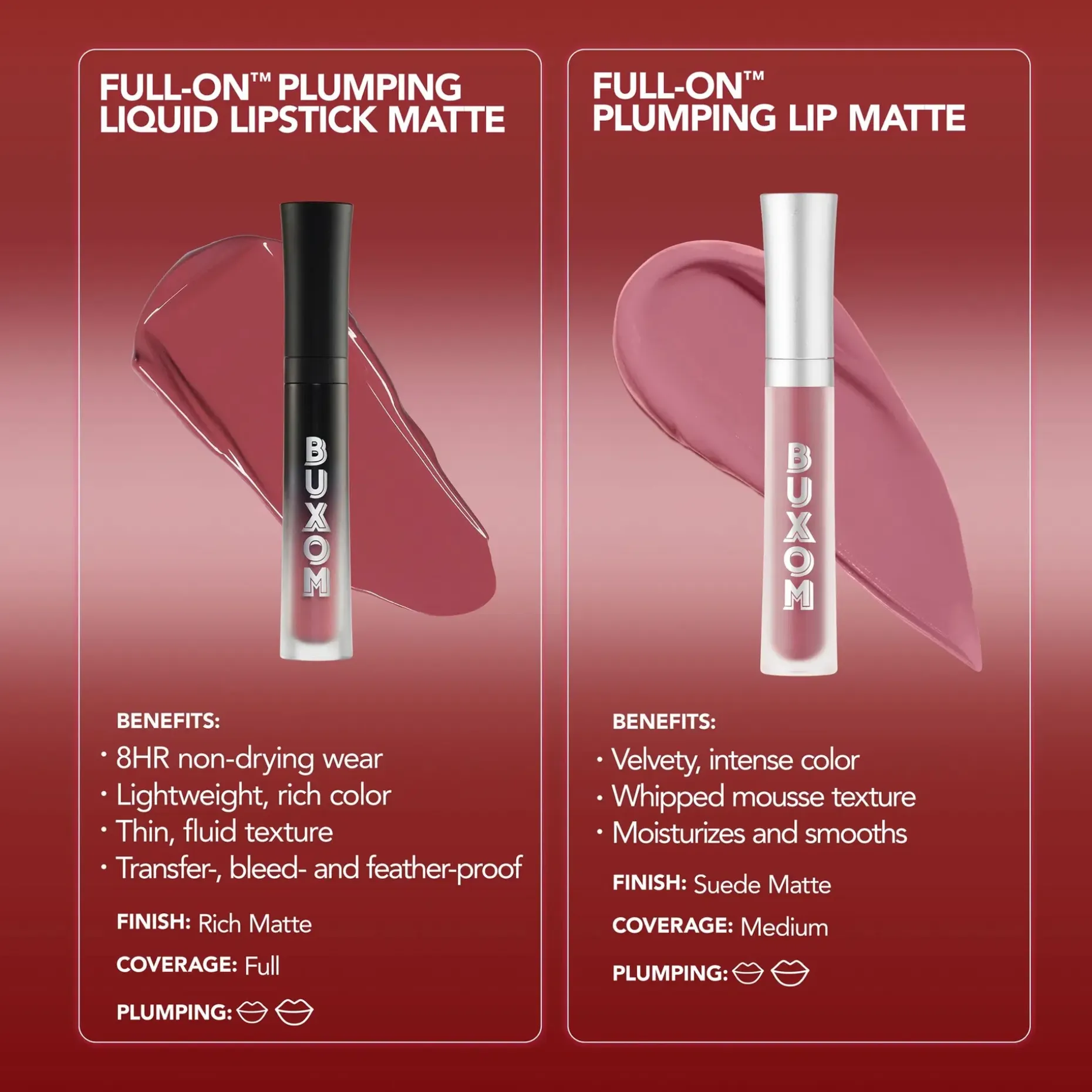 BUXOM Full On Plumping Lipstick mattahuulipuna 3,5ml
