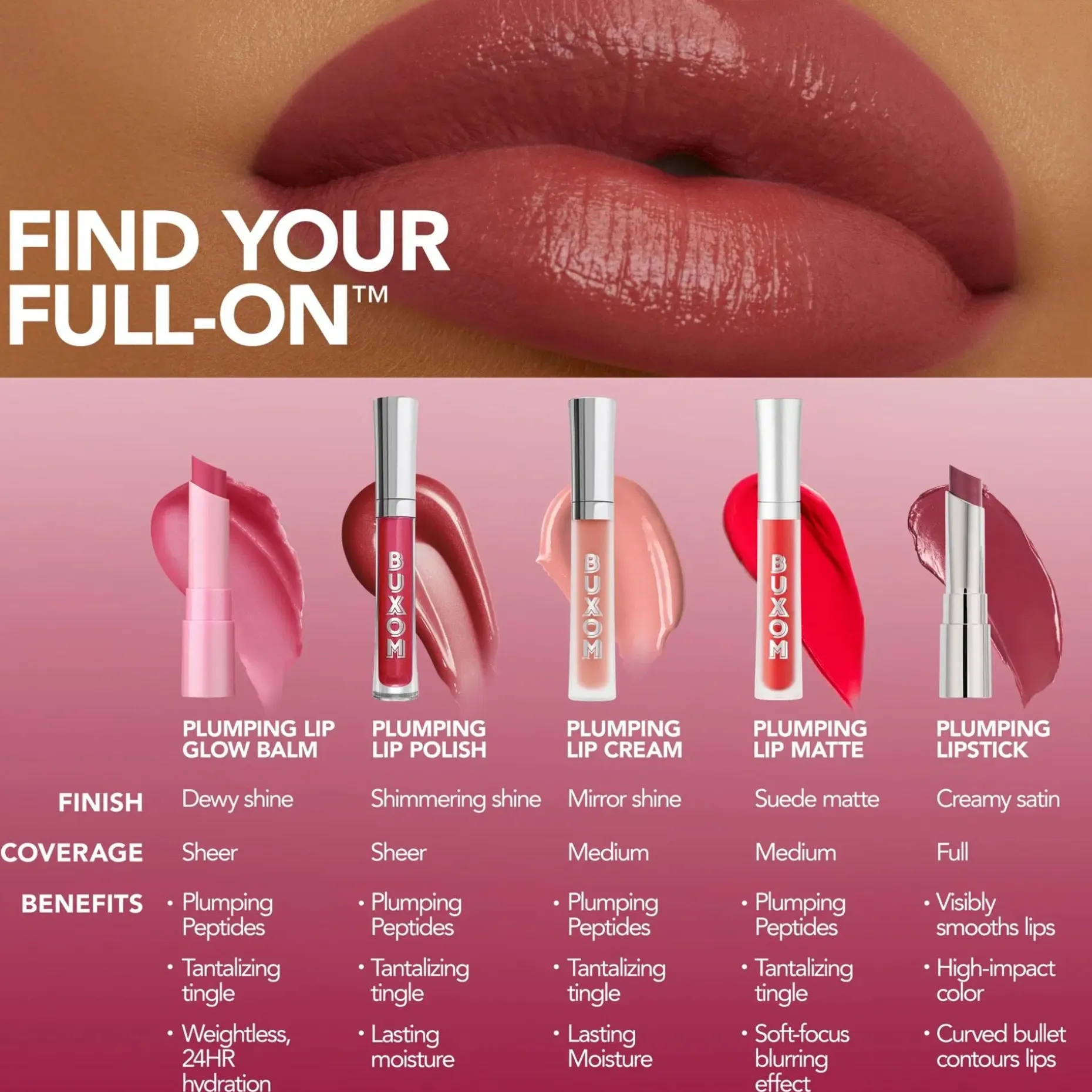 BUXOM Full-on" Plumping Lip Glow Balm sävyttävä huulivoide 2 g