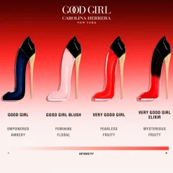 Carolina Herrera Very Good Girl Elixir EdP tuoksu 30 ml