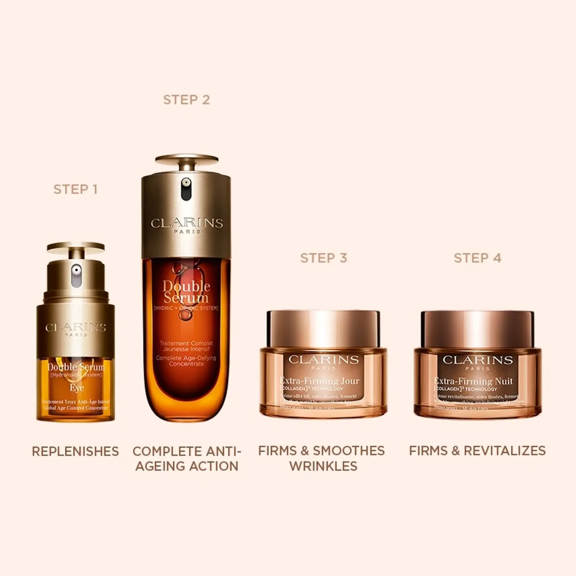 CLARINS Extra-Firming Night cream all skin types yövoide 50 ml