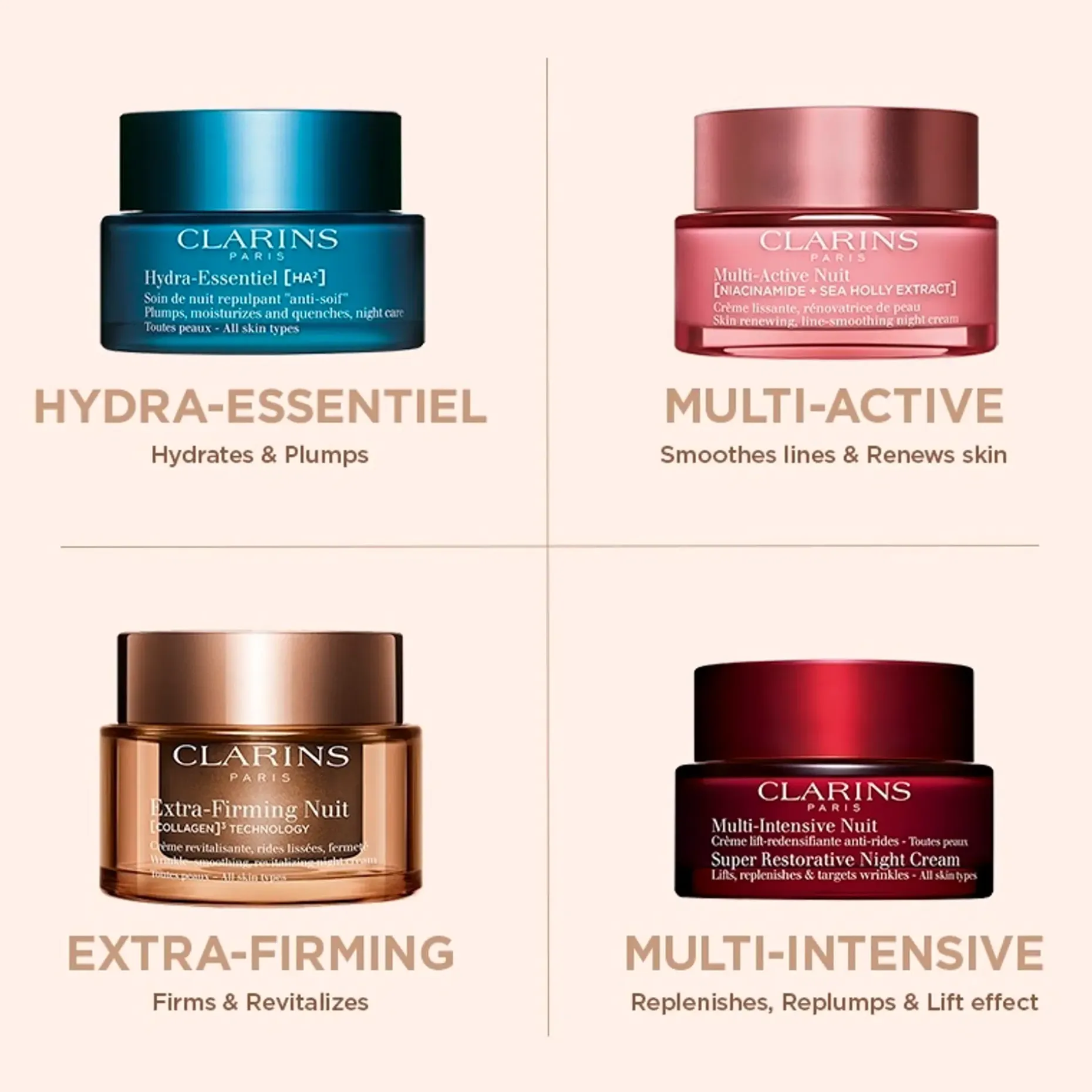 CLARINS Extra-Firming Night cream dry skin refill yövoide täyttöpakkaus 50 ml