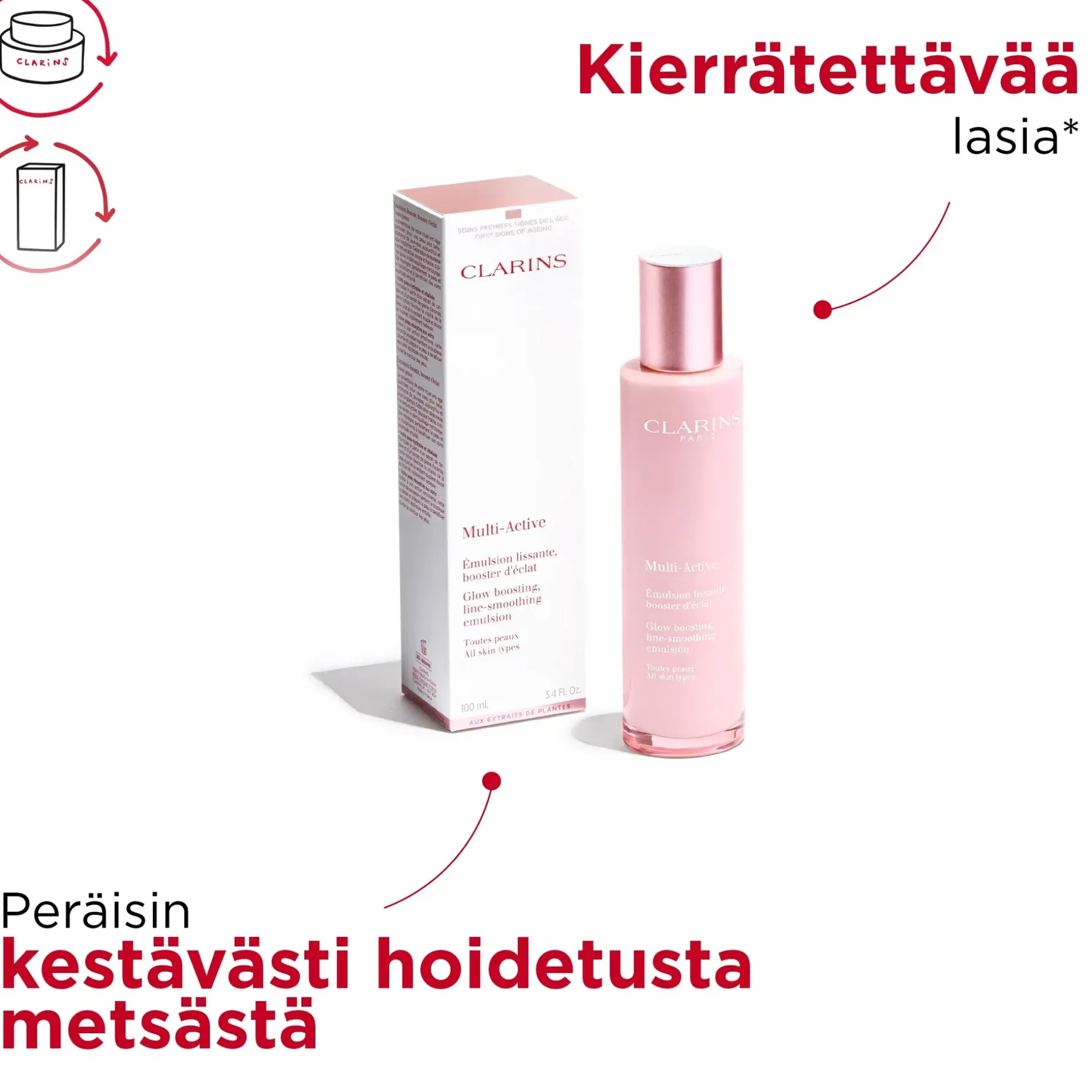 Clarins Multi-Active Line-smoothing Emulsion kasvoemulsio 100 ml