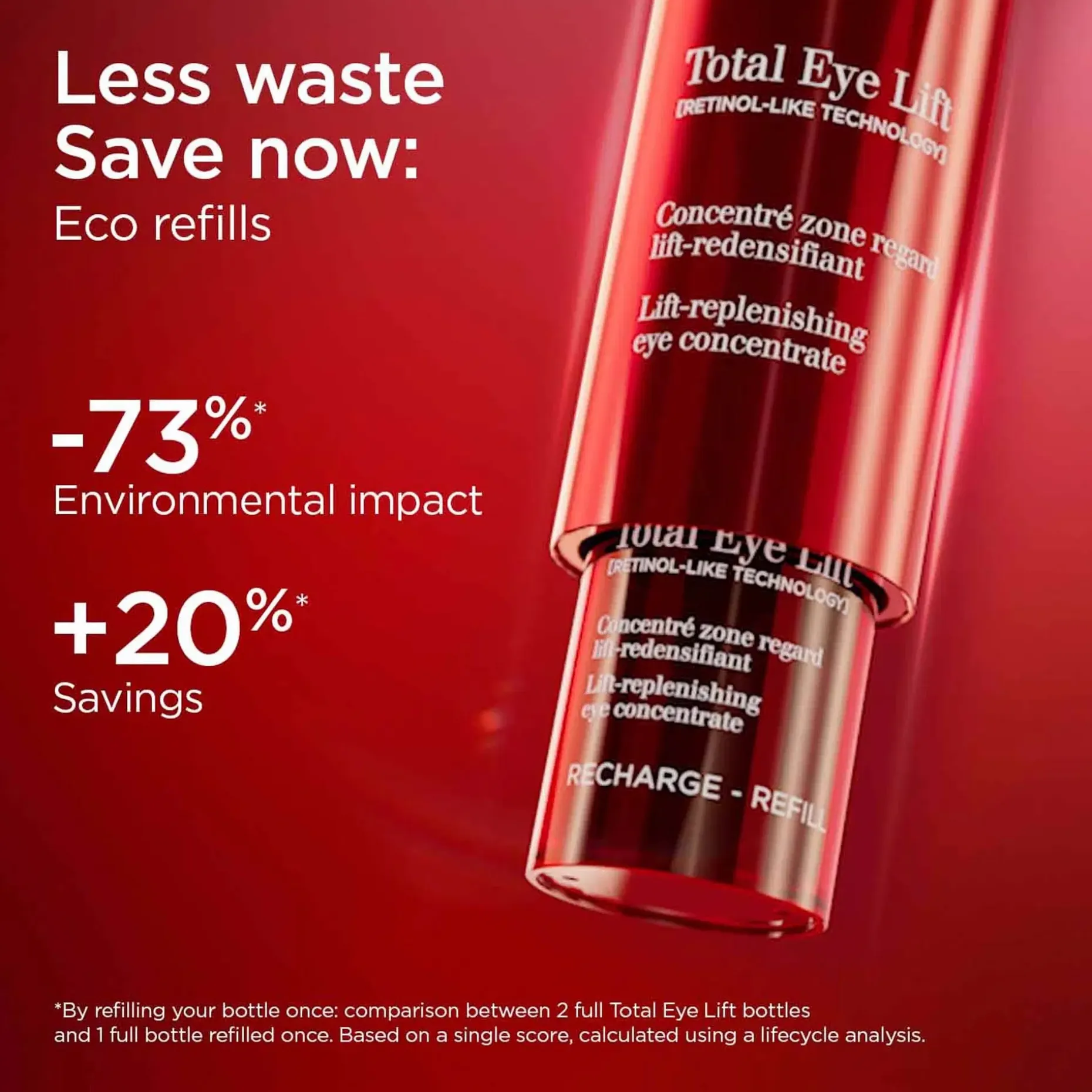 Clarins Total eye lift silmänympärysvoide täyttöpakkaus 15ml