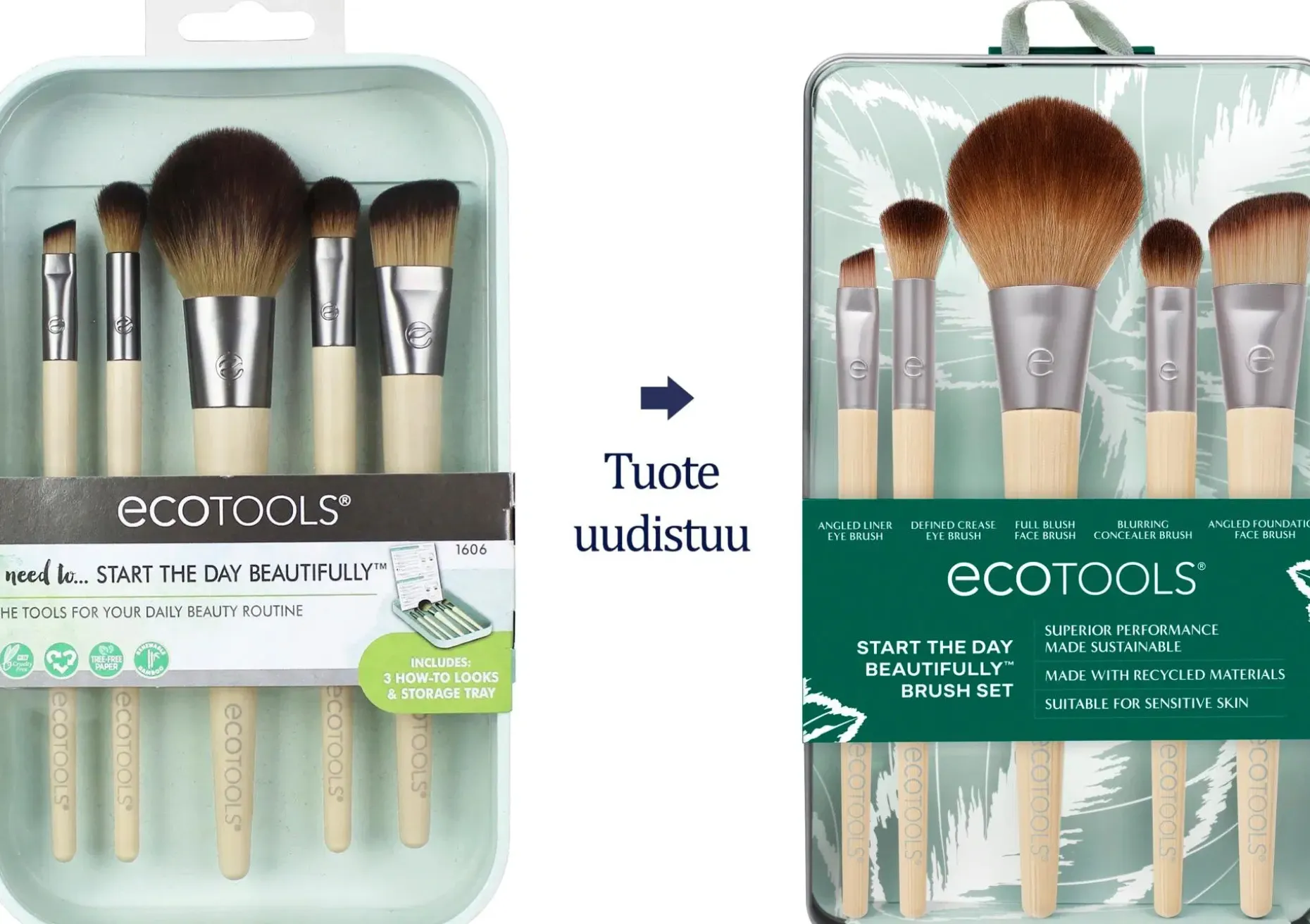 Ecotools Start the Day Beautiful Kit -meikkisivellinsetti