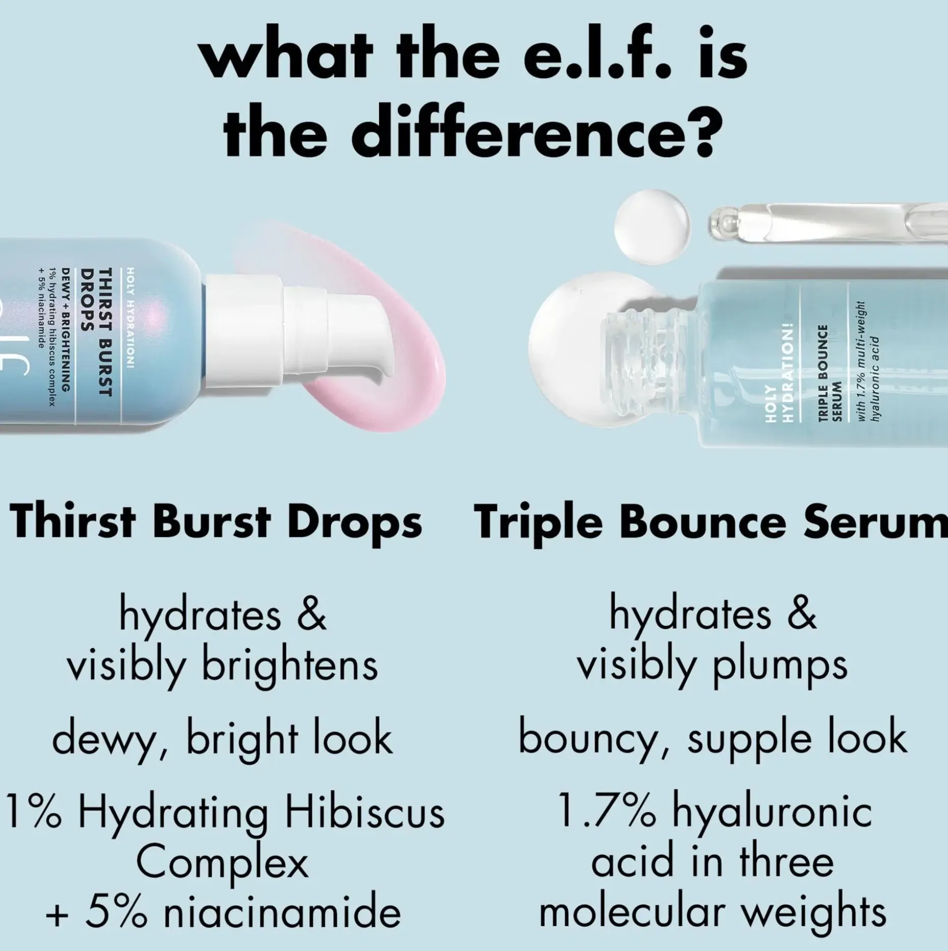 e.l.f. cosmetics Holy Hydration! Thirst Burst Drops seerumi 30 ml