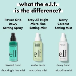 e.l.f. cosmetics Power Grip Dewy Setting Spray meikinkiinnityssuihke 80 ml