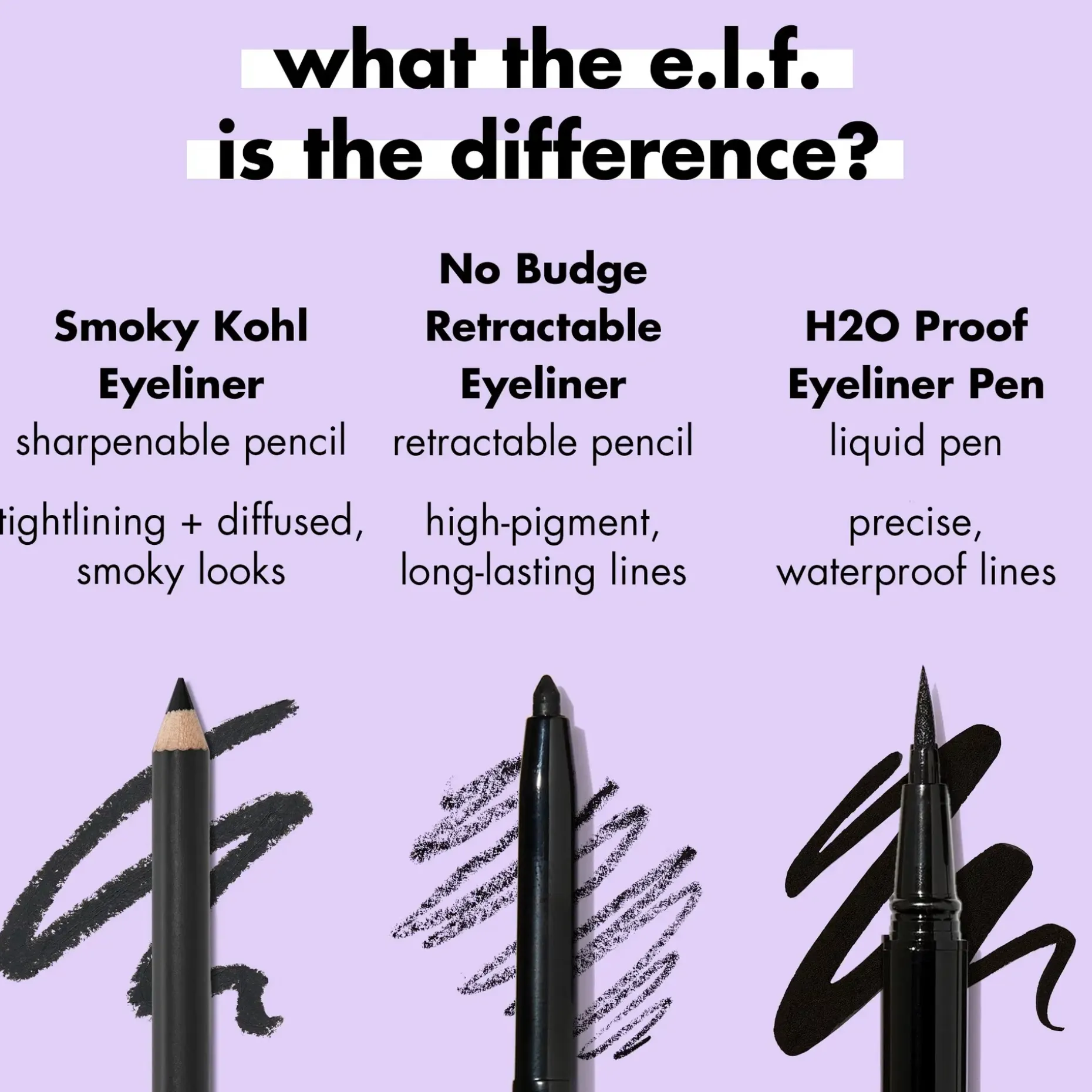 e.l.f. Smoky Eye-Con Kohl Eyeliner silmänrajauskynä 1 g