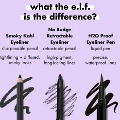 e.l.f. Smoky Eye-Con Kohl Eyeliner silmänrajauskynä 1 g