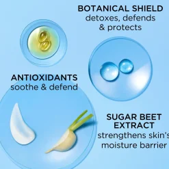 Elizabeth Arden Eight Hour HydraPlay Sunscreen Fluid kosteusvoide aurinkosuojakertoimella sk40 50 ml