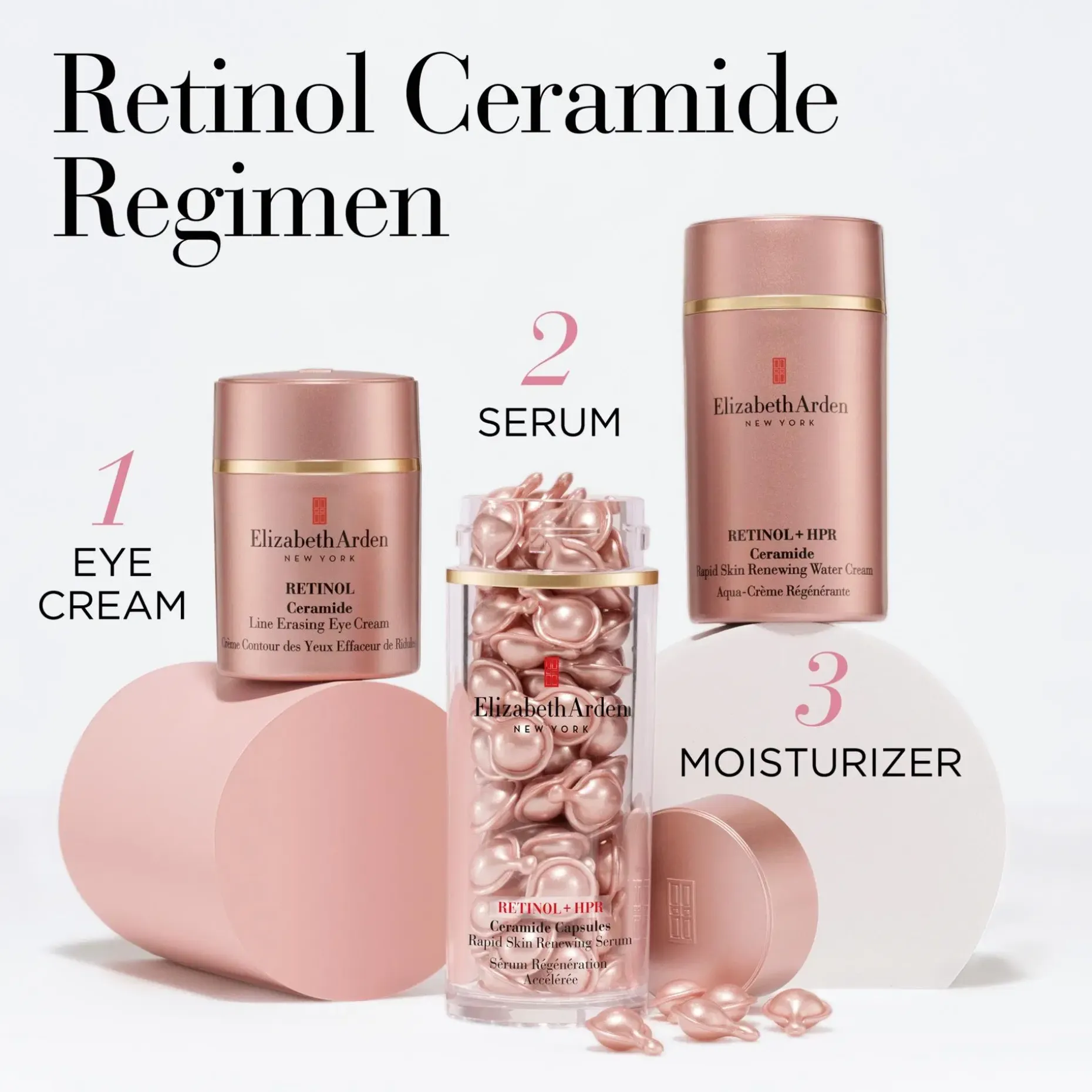 Elizabeth Arden RETINOL + HPR Ceramide Capsules seerumikapselit 60 kpl