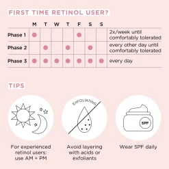 Elizabeth Arden Retinol + HPR Ceramide Water Cream - uudistava kasvovoide päivä- ja yökäyttöön 50 ml