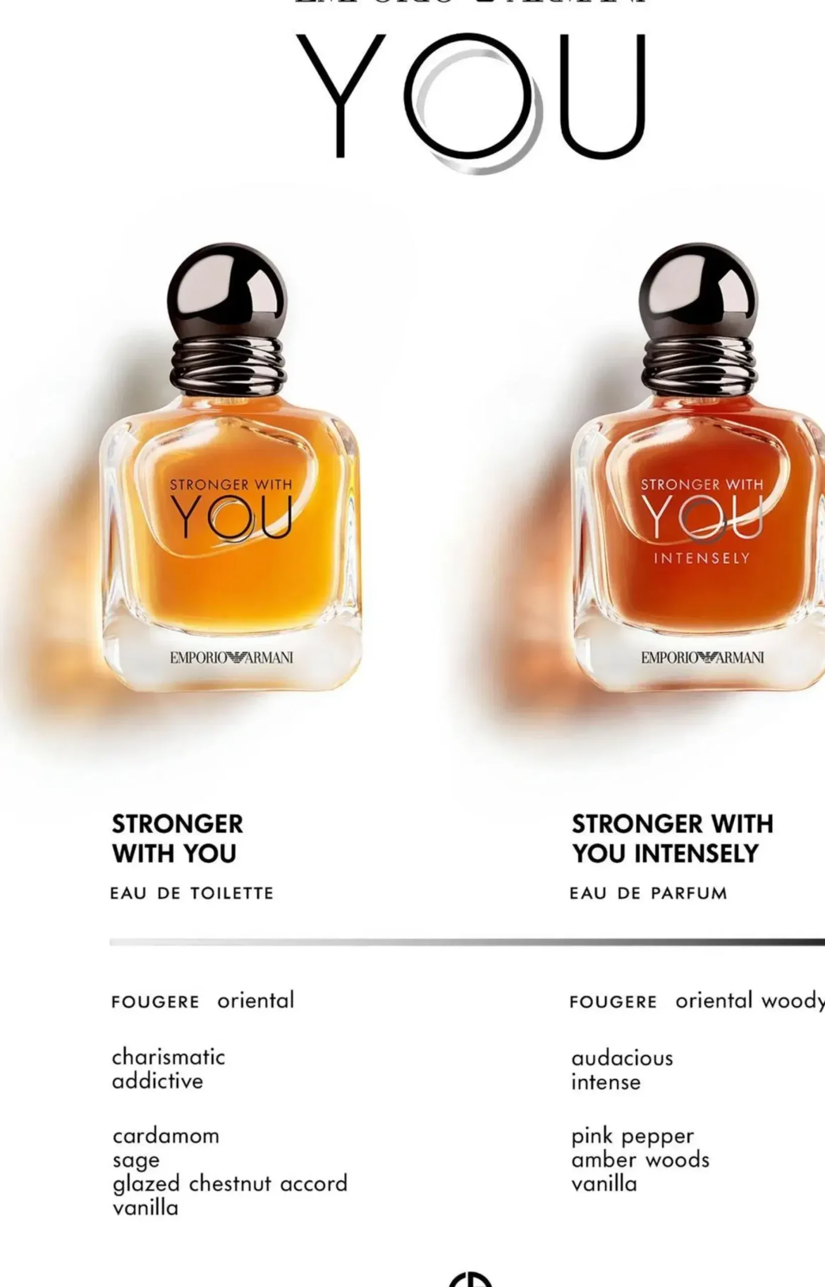 Emporio Armani Stronger With You Intensely EdP tuoksu 30 ml