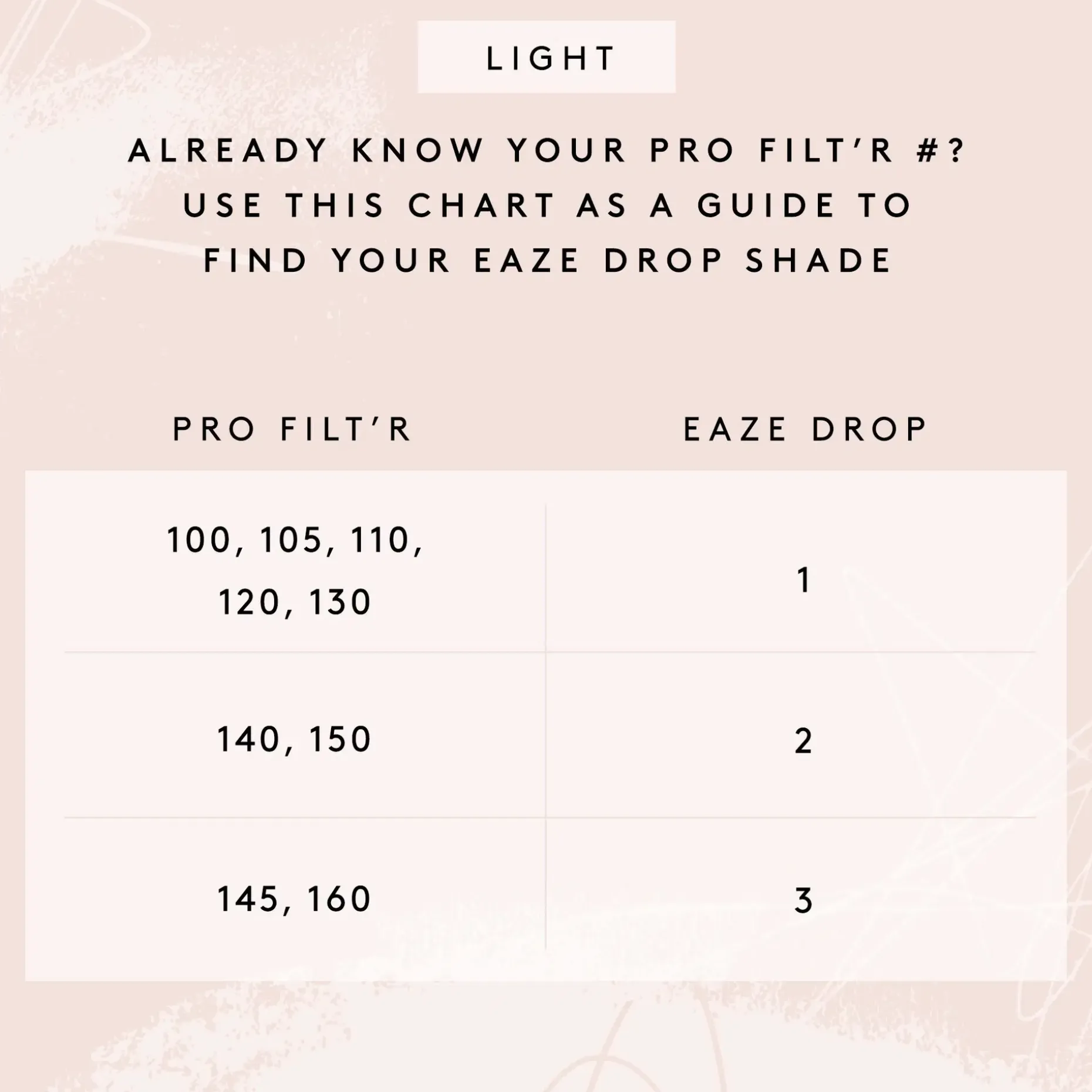 Fenty Beauty Eaze Drop Blurring Skin Tint meikkivoide 32 ml