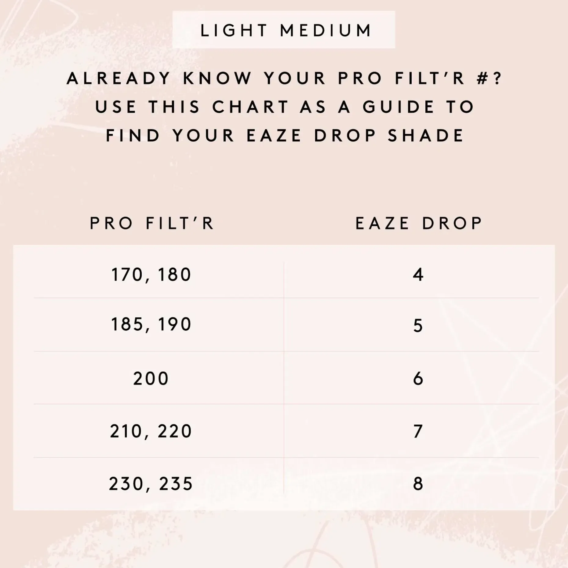 Fenty Beauty Eaze Drop Blurring Skin Tint meikkivoide 32 ml