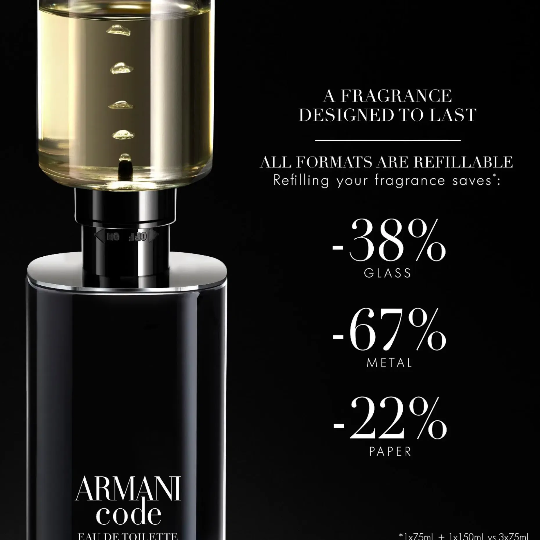 Giorgio Armani Code EdT tuoksu 50 ml