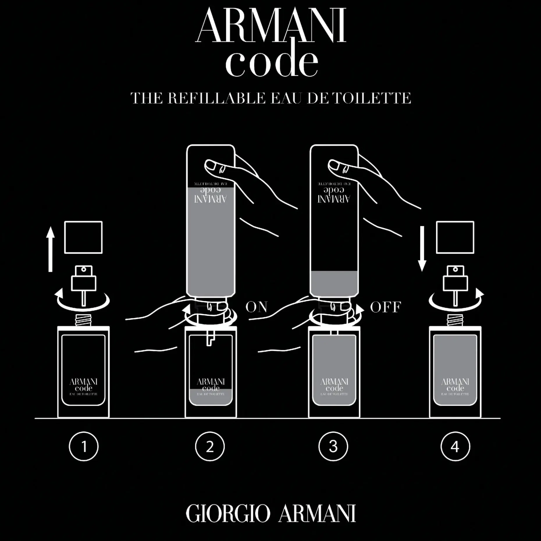 Giorgio Armani Code EdT tuoksu 50 ml