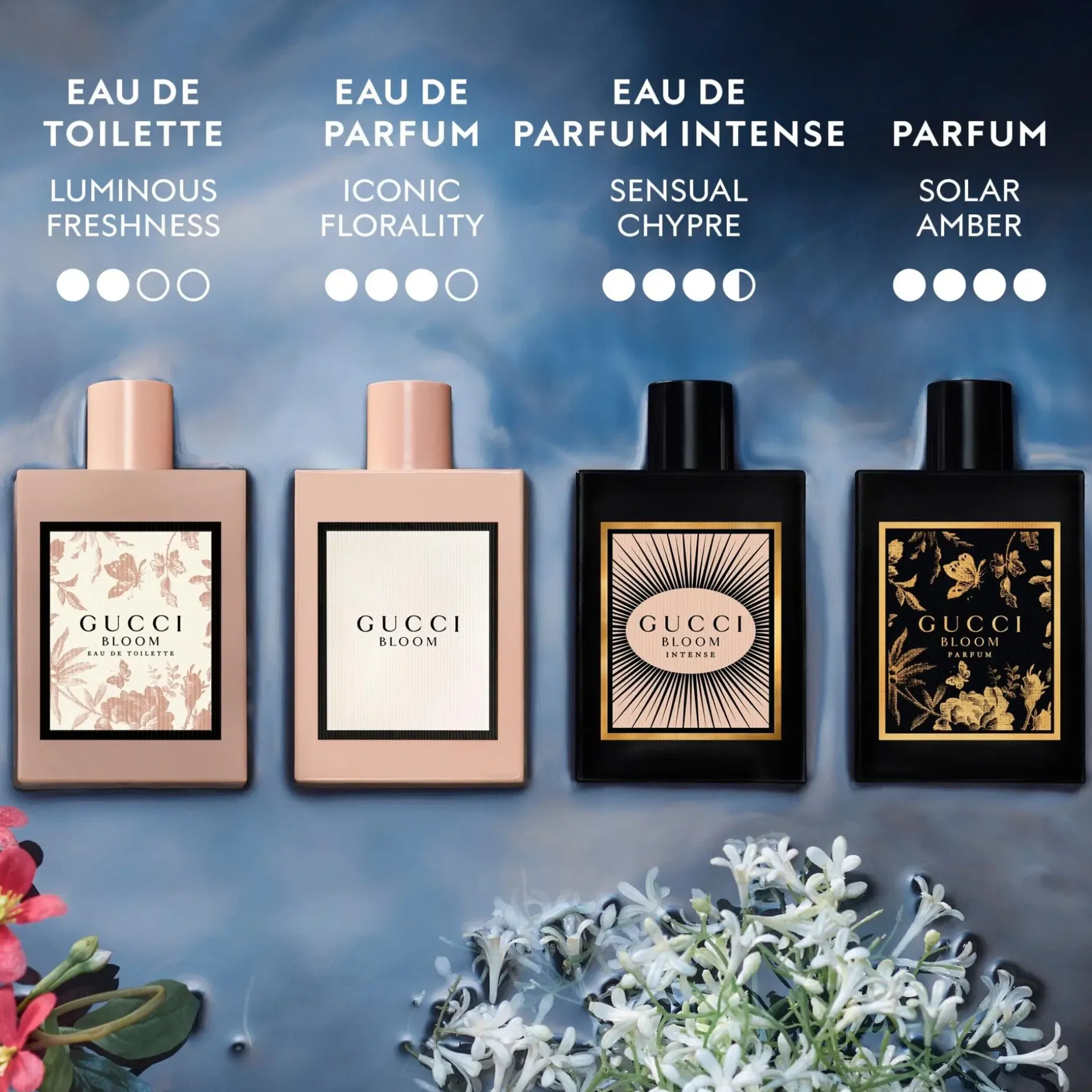 Gucci Bloom Parfum tuoksu 30 ml