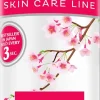 HADA LABO Lotion No.1 Super Hydrator hoitoneste 150ml