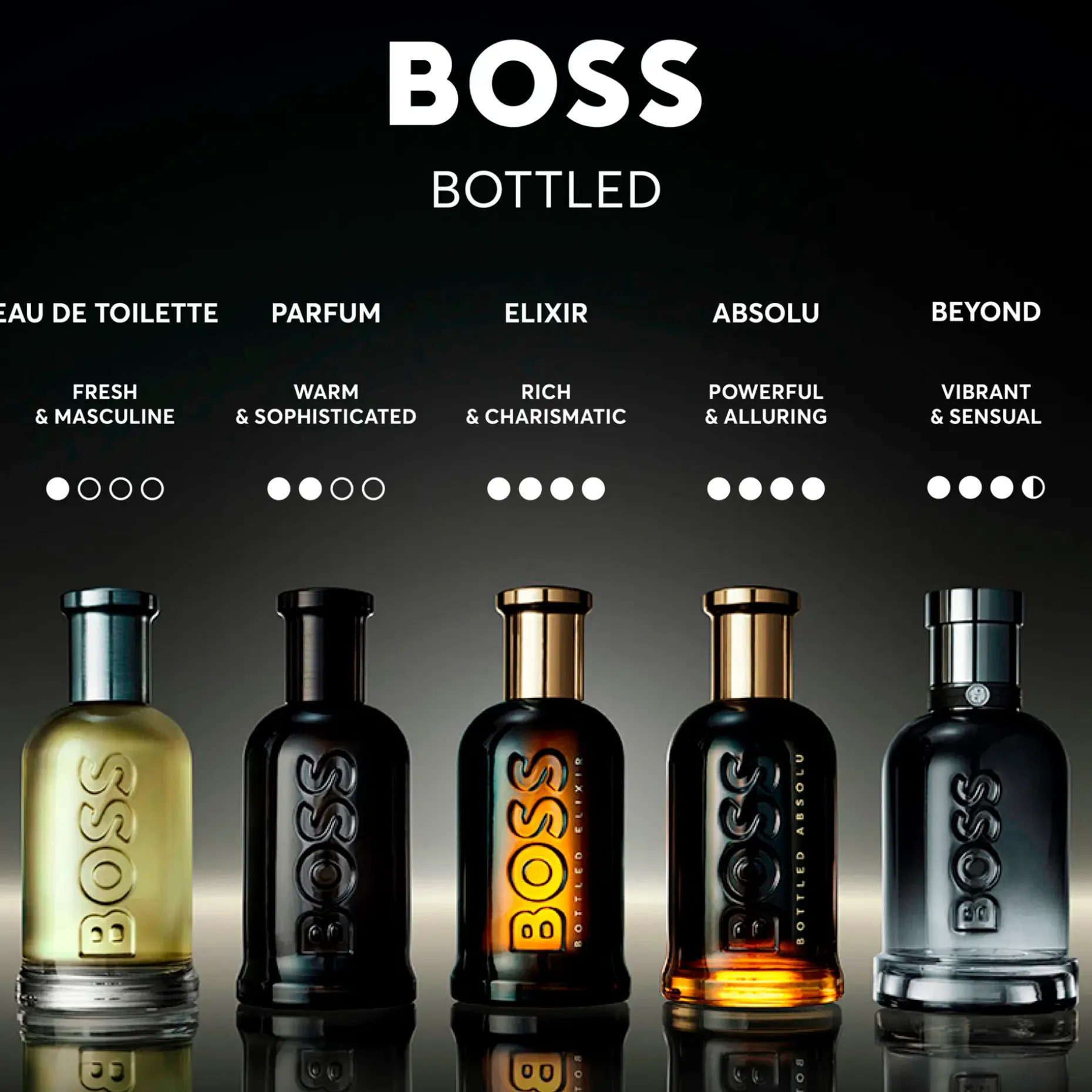 Hugo Boss Bottled Beyond 50 ml tuoksu