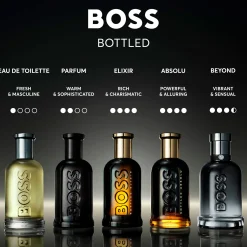 Hugo Boss Bottled Beyond 30 ml EdP tuoksu
