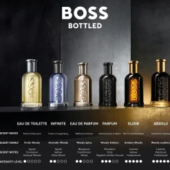 Hugo Boss Bottled for Men EdT tuoksu 100 ml