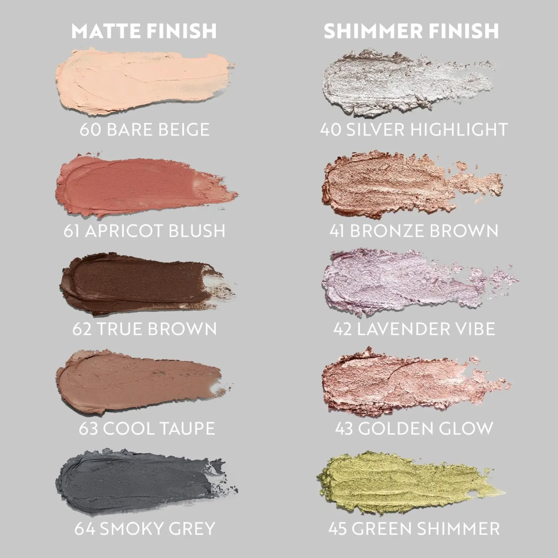 IsaDora The Matte Eyeshadow Stick luomiväri 1,2 g