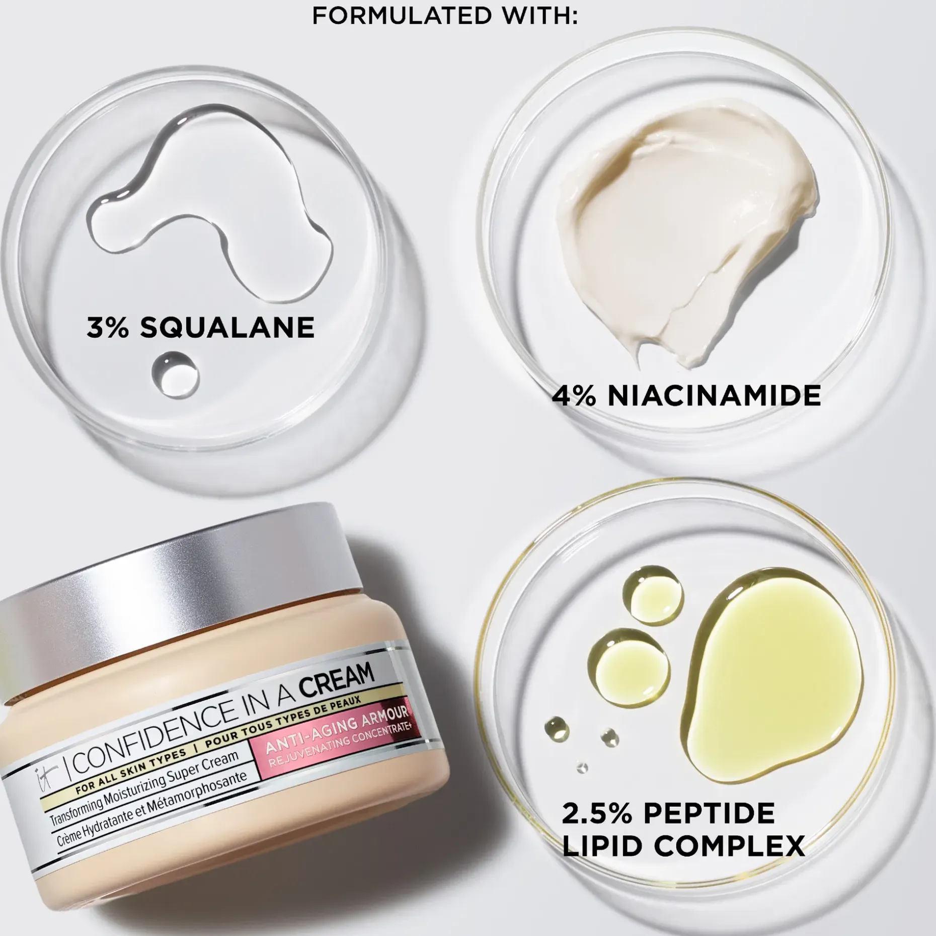 IT Cosmetics Confidence in a Cream Supercharged päivävoide 60 ml