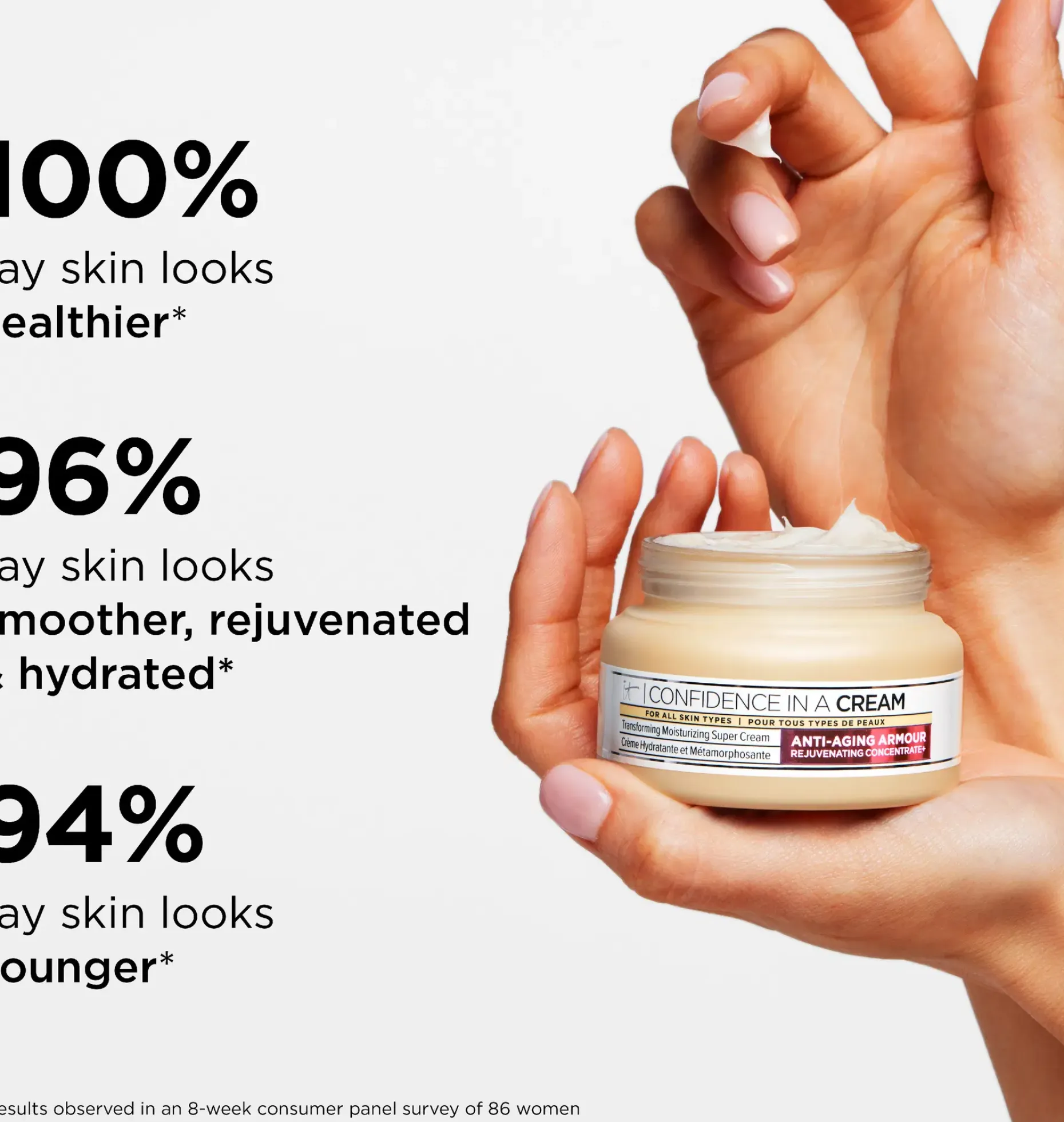 IT Cosmetics Confidence in a Cream Supercharged päivävoide 60 ml