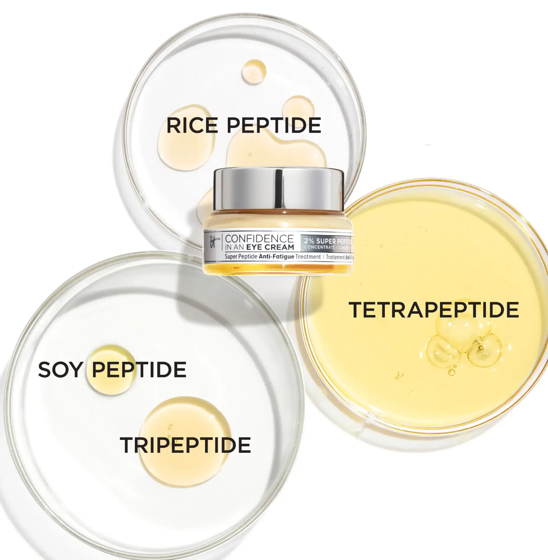 IT Cosmetics Confidence in a Eye Cream silmänympärysvoide 15 ml