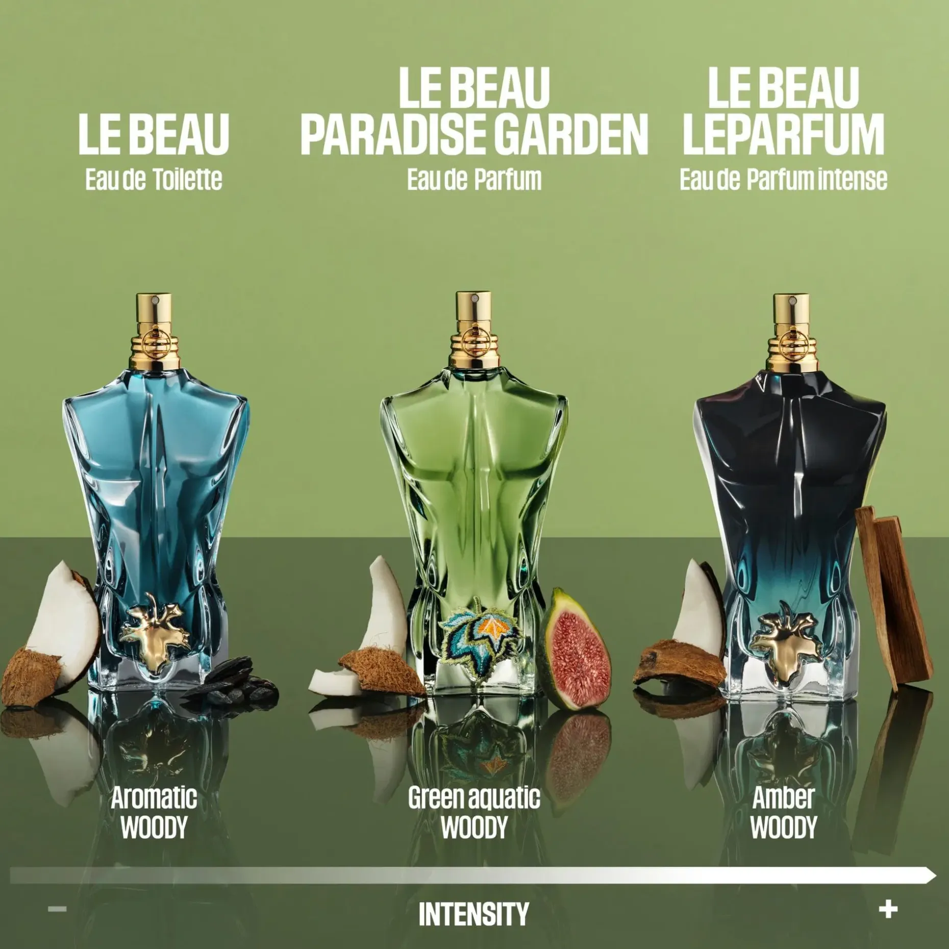 Jean Paul Gaultier Le Beau Paradise Garden Eau de Parfum 75 ml