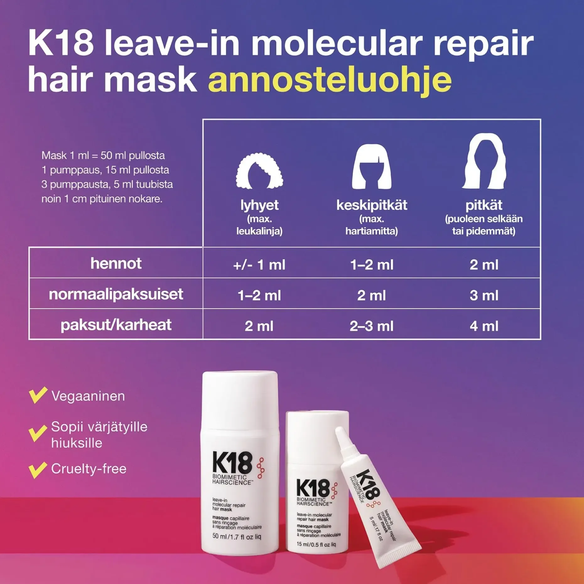 K18 Molecular repair hair mask hiusnaamio 5 ml
