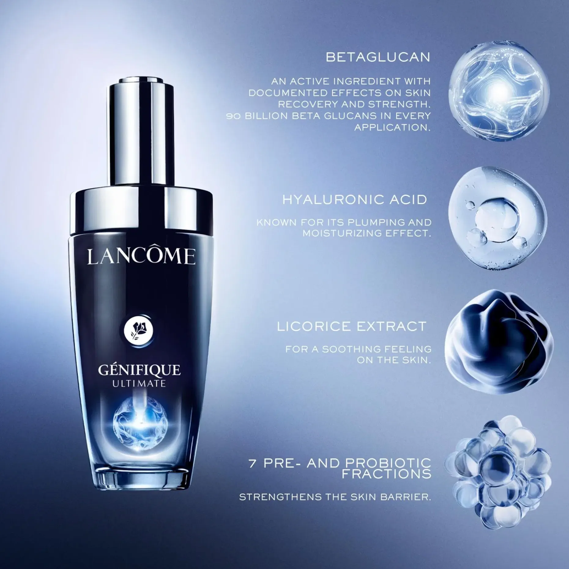 Lancôme Génifique Ultimate Seerum 50 ml