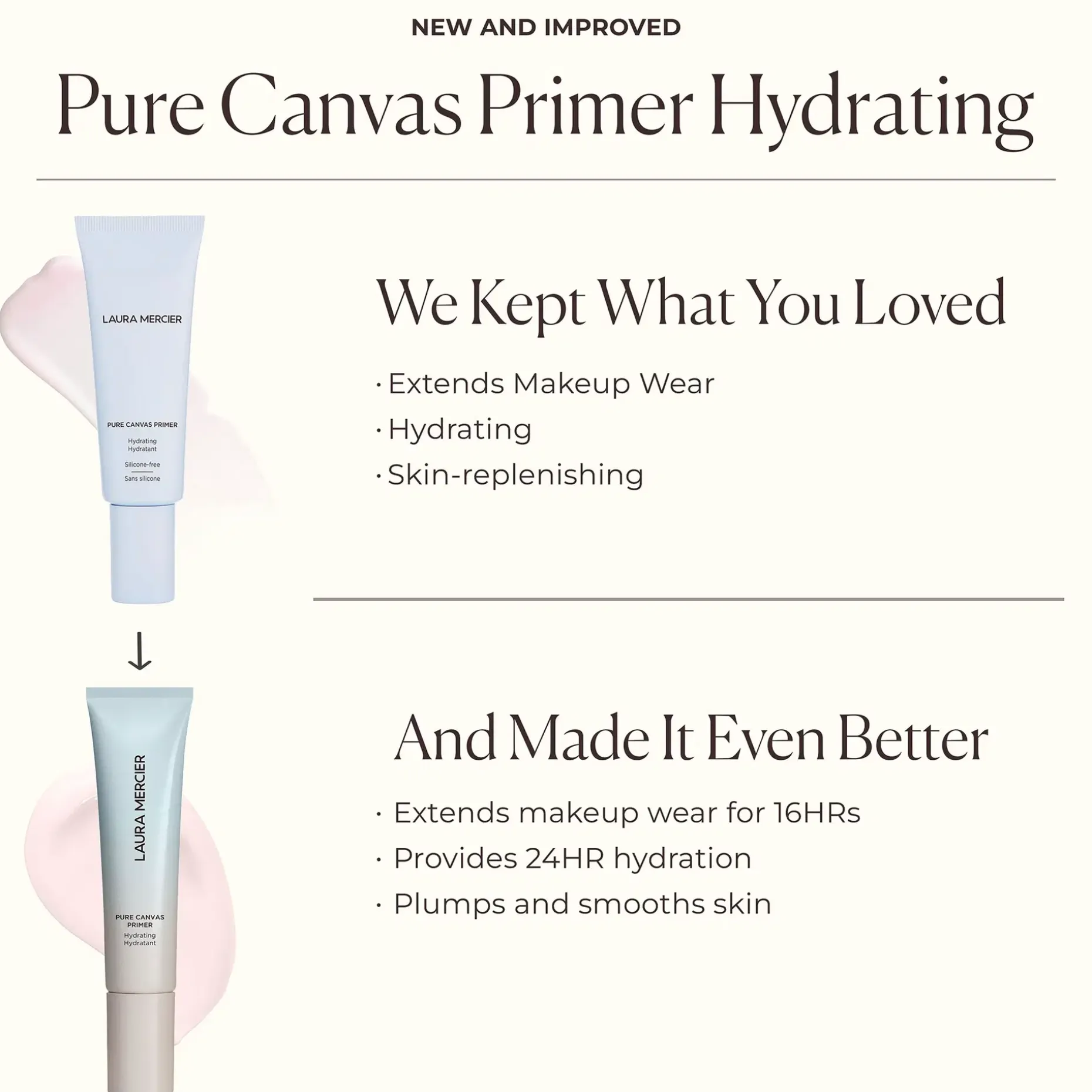 Laura Mercier Pure Canvas Hydrating Primer meikinpohjustaja 15 ml