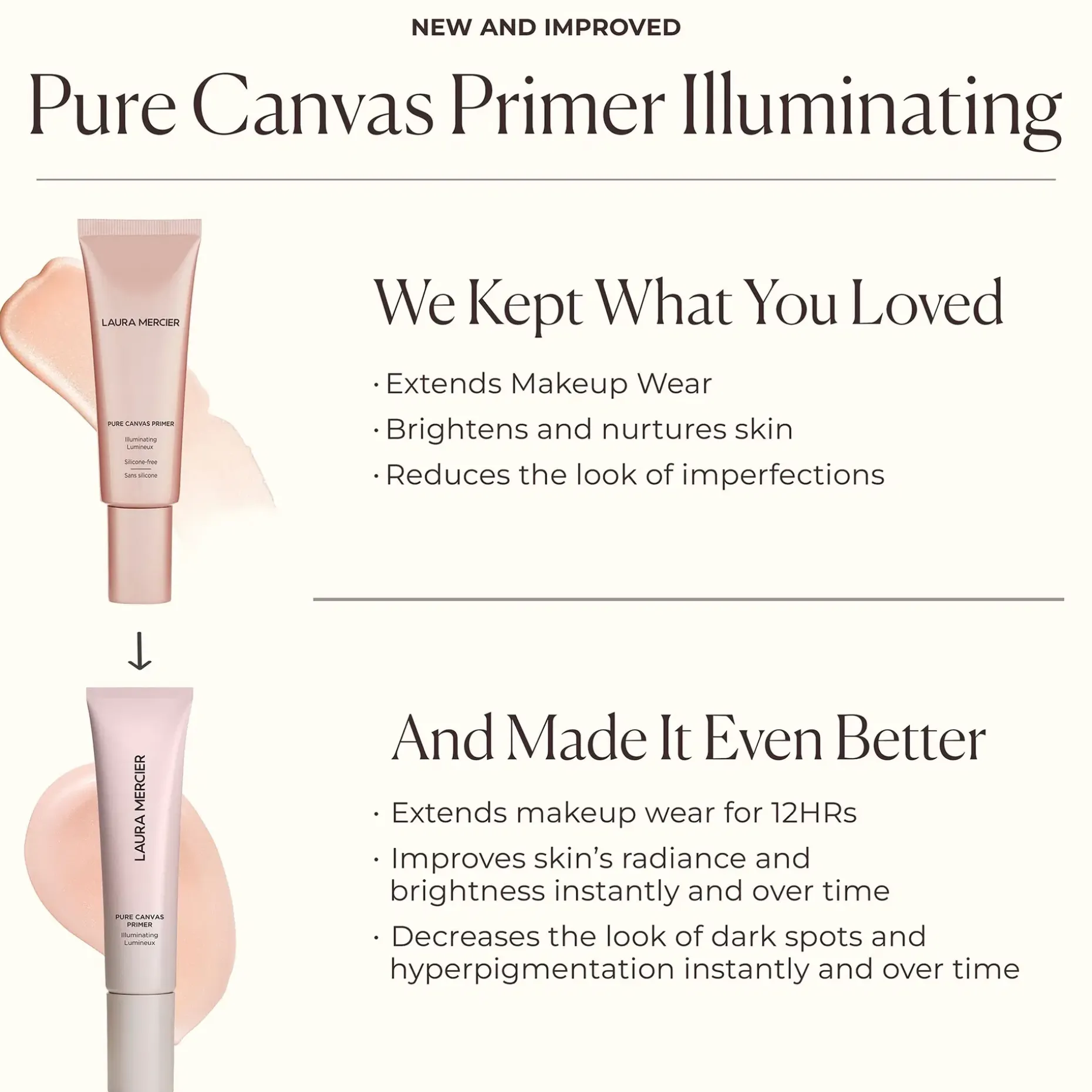 Laura Mercier Pure Canvas Illuminating Primer meikinpohjustaja 30 ml