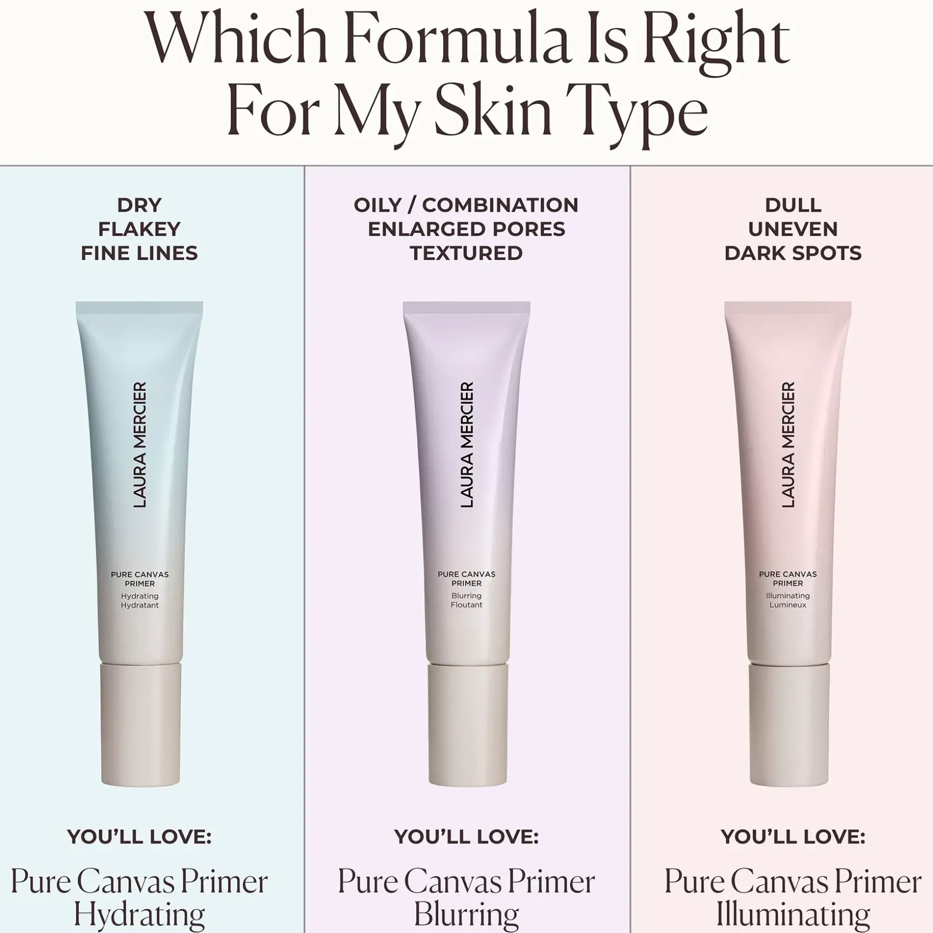 Laura Mercier Pure Canvas Illuminating Primer meikinpohjustaja 30 ml
