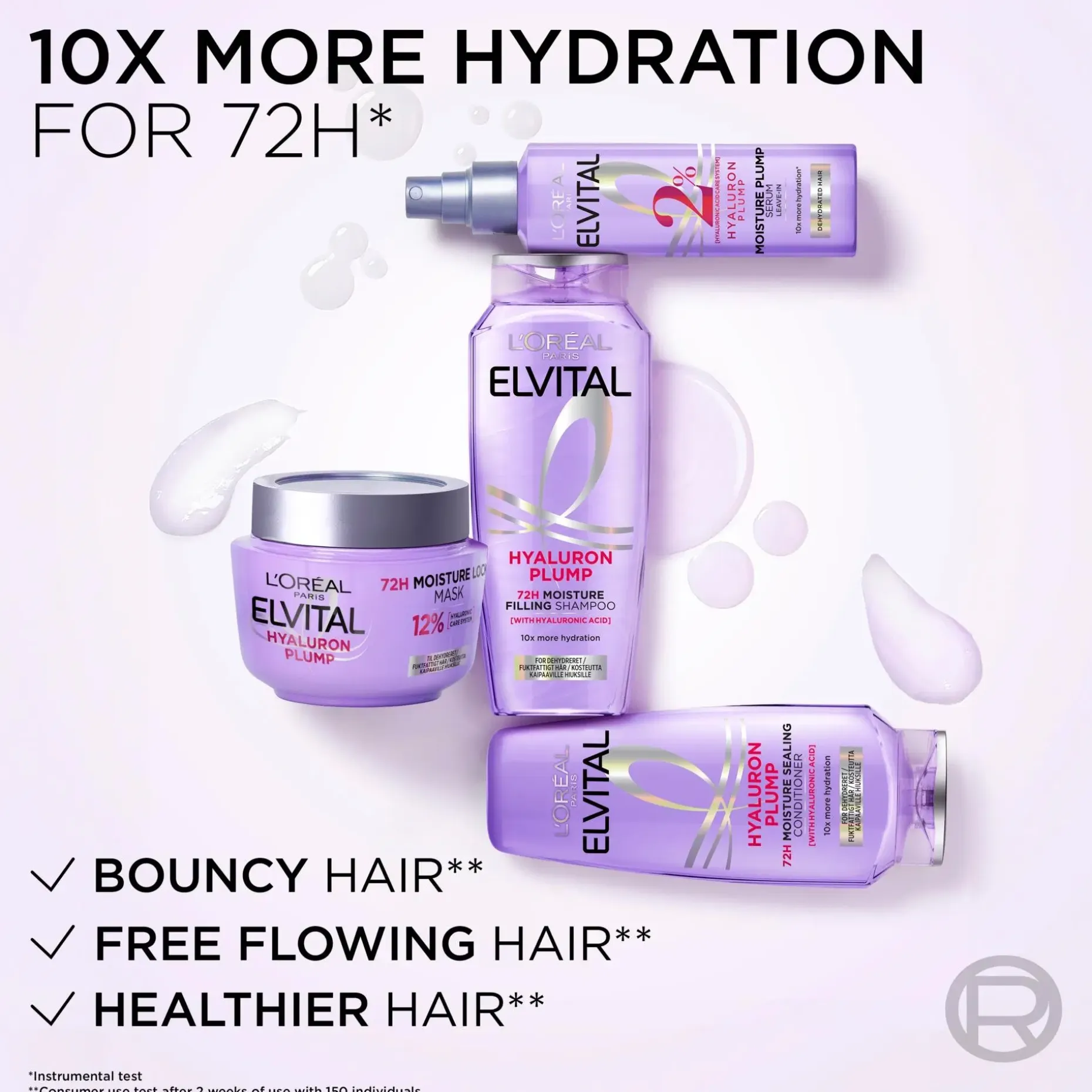 L'Oréal Paris Elvital Hyaluron Plump shampoo kosteutta kaipaaville hiuksille 250ml