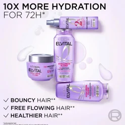 L'Oréal Paris Elvital Hyaluron Plump hoitoaine kosteutta kaipaaville hiuksille 200ml