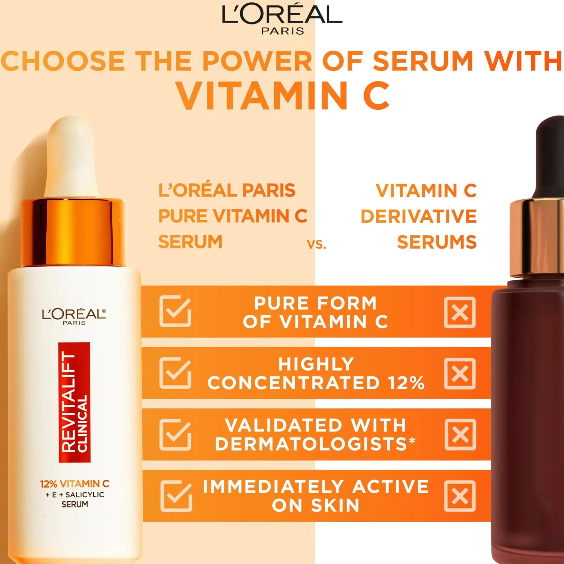 L'Oréal Paris Revitalift Clinical 12% Pure Vitamin C Serum seerumi normaalille iholle 30ml
