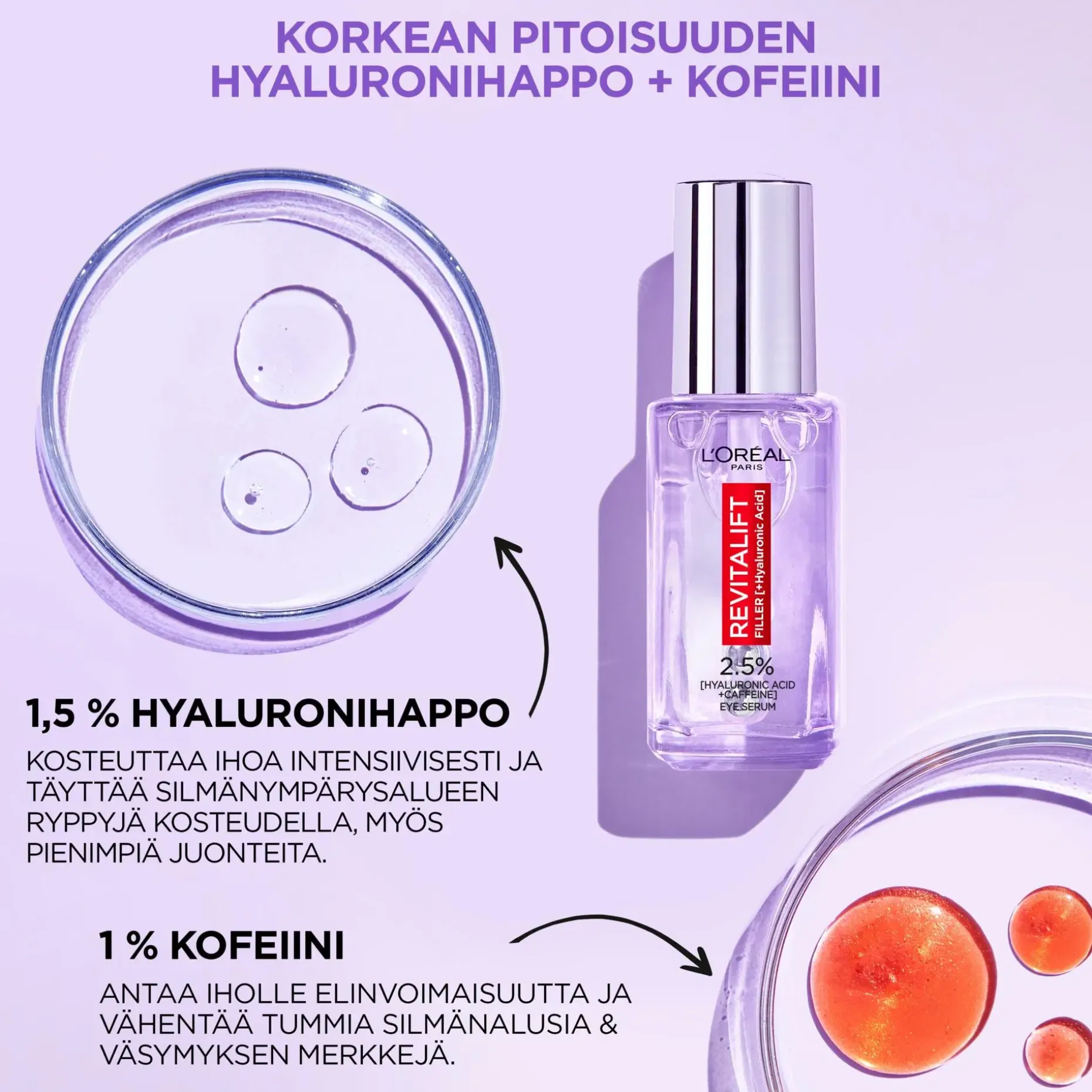 L'Oréal Paris Revitalift Filler 2,5% Hyaluronic Acid + Caffein Eye Serum silmänympärysalueelle 20 ml