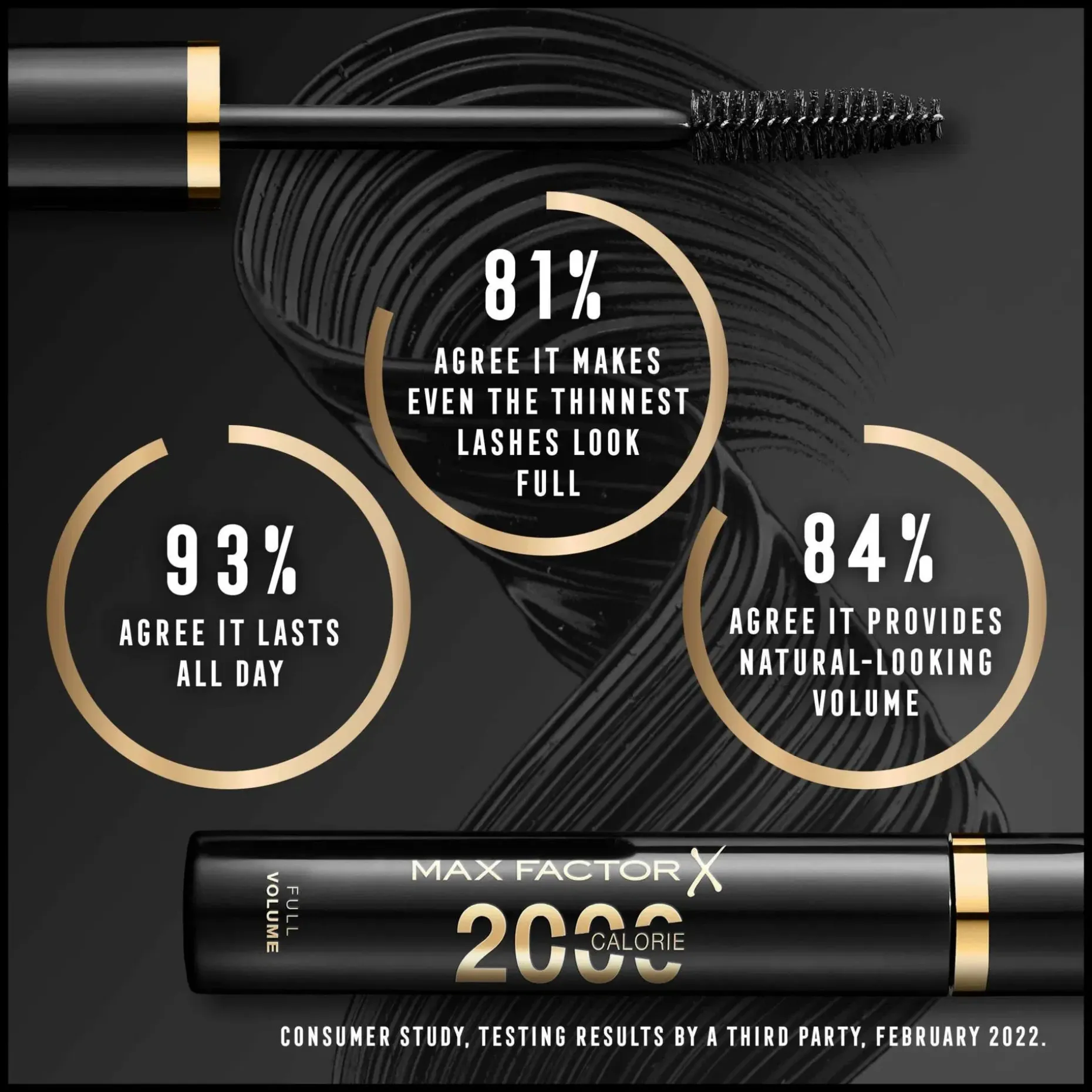 Max Factor 2000 Calorie ripsiväri 9 ml Black