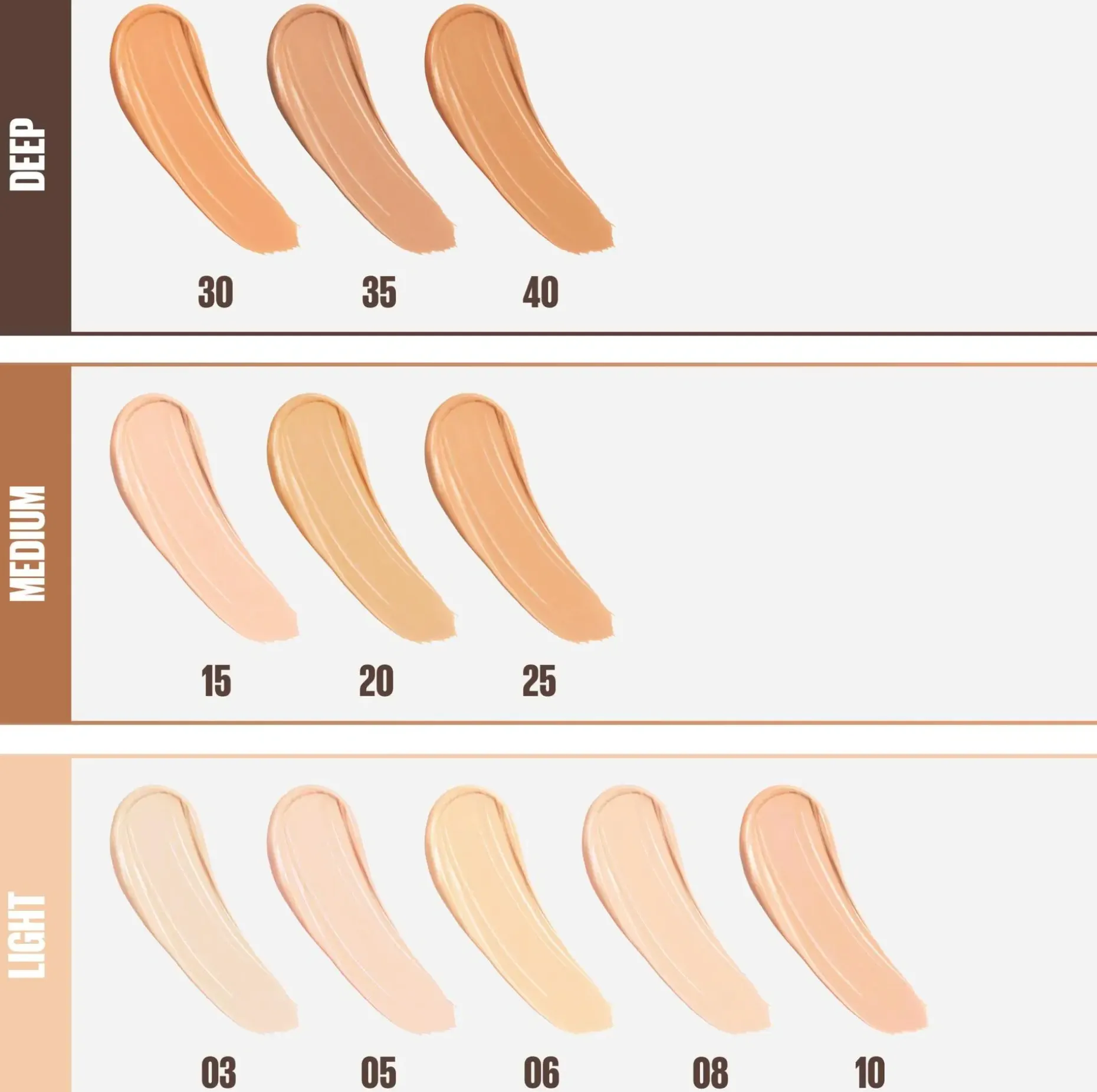 Maybelline New York Fit Me Concealer 10 peiteväri 6,8ml