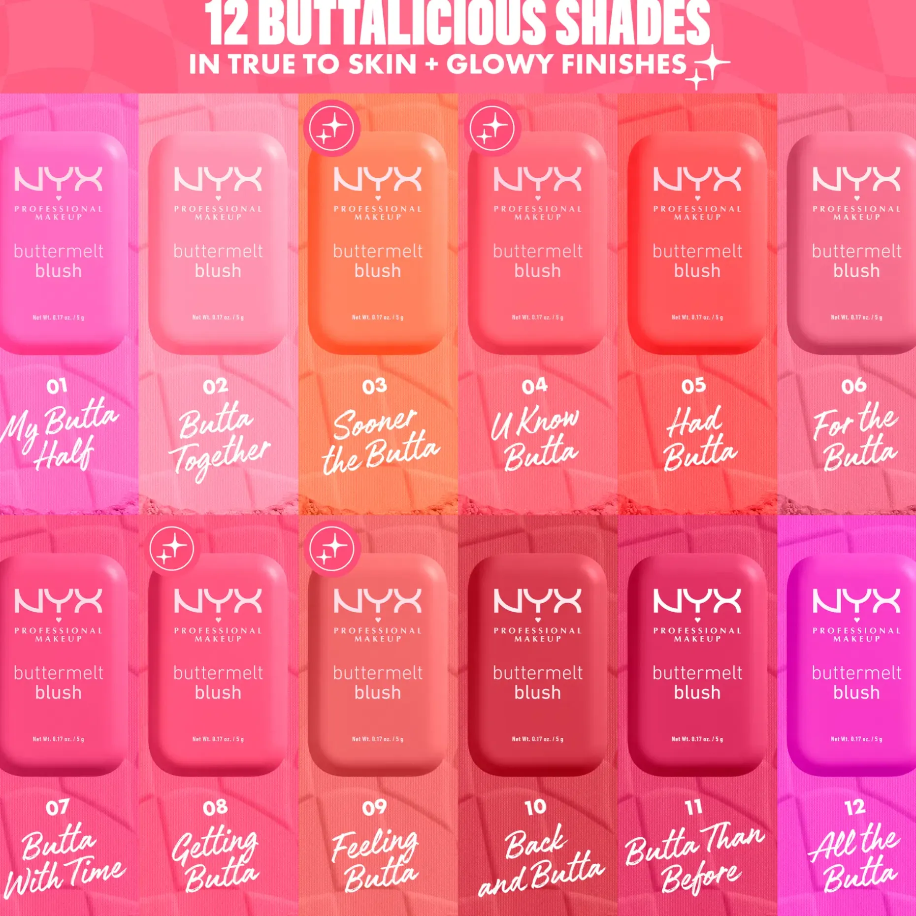 NYX Professional Makeup Buttermelt Blush poskipuna 5 g
