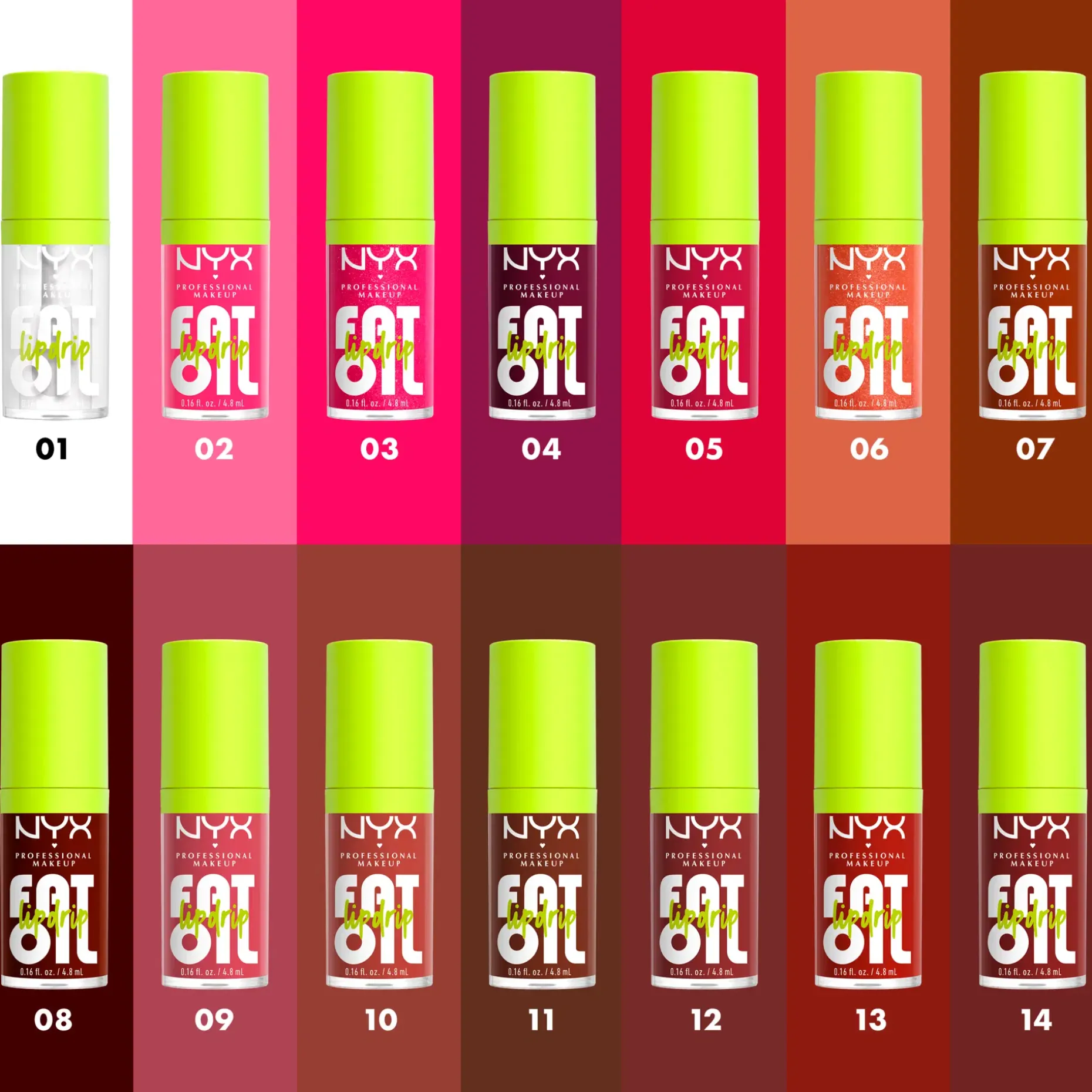 NYX Professional Makeup Fat Oil Lip Drip Gloss huulikiilto 4,8 ml