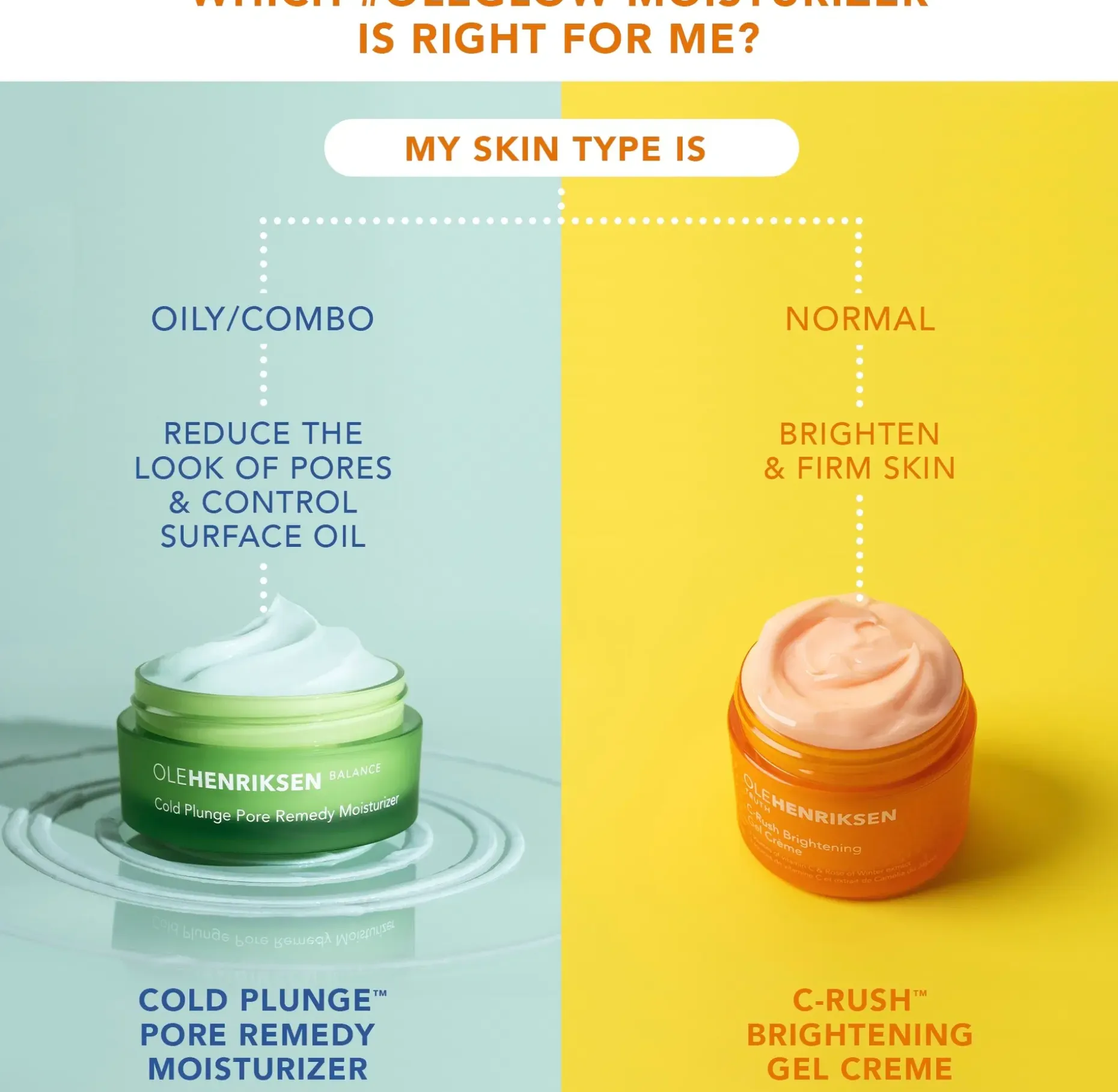 OleHenriksen Balance Cold Plunge Moisturizer kosteusvoide 50 ml