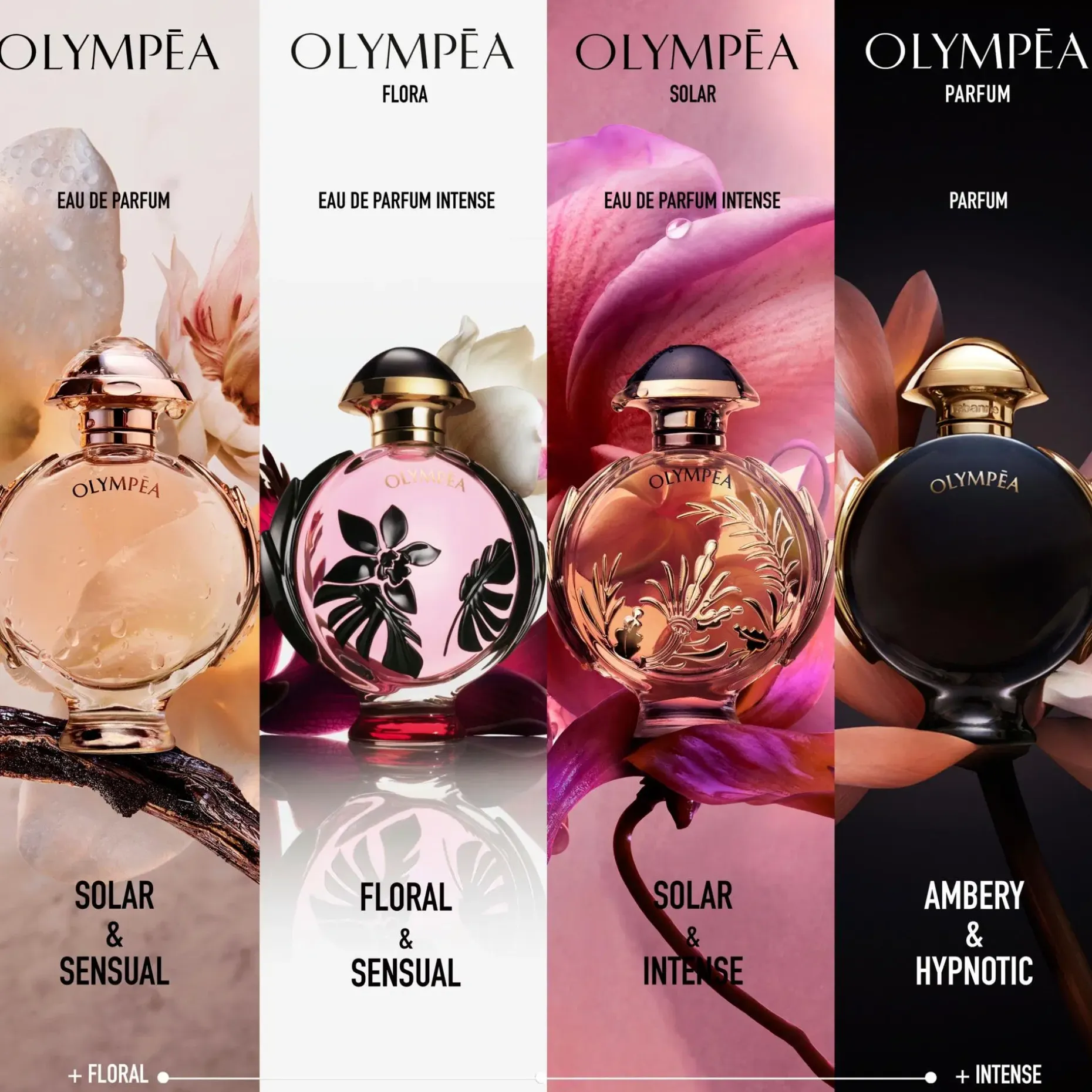 Rabanne Olympéa EdP tuoksu 30 ml