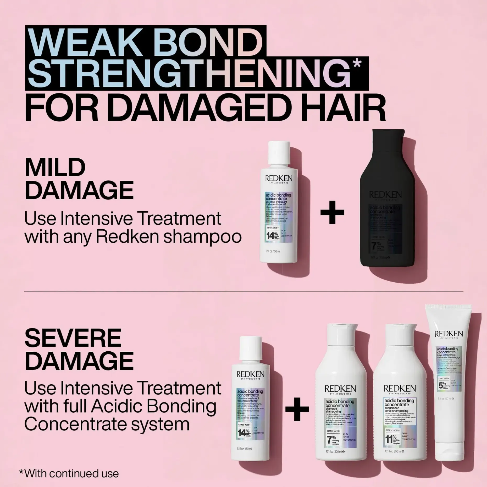 Redken Acidic Bonding Concentrate Conditioner hoitoaine 300 ml